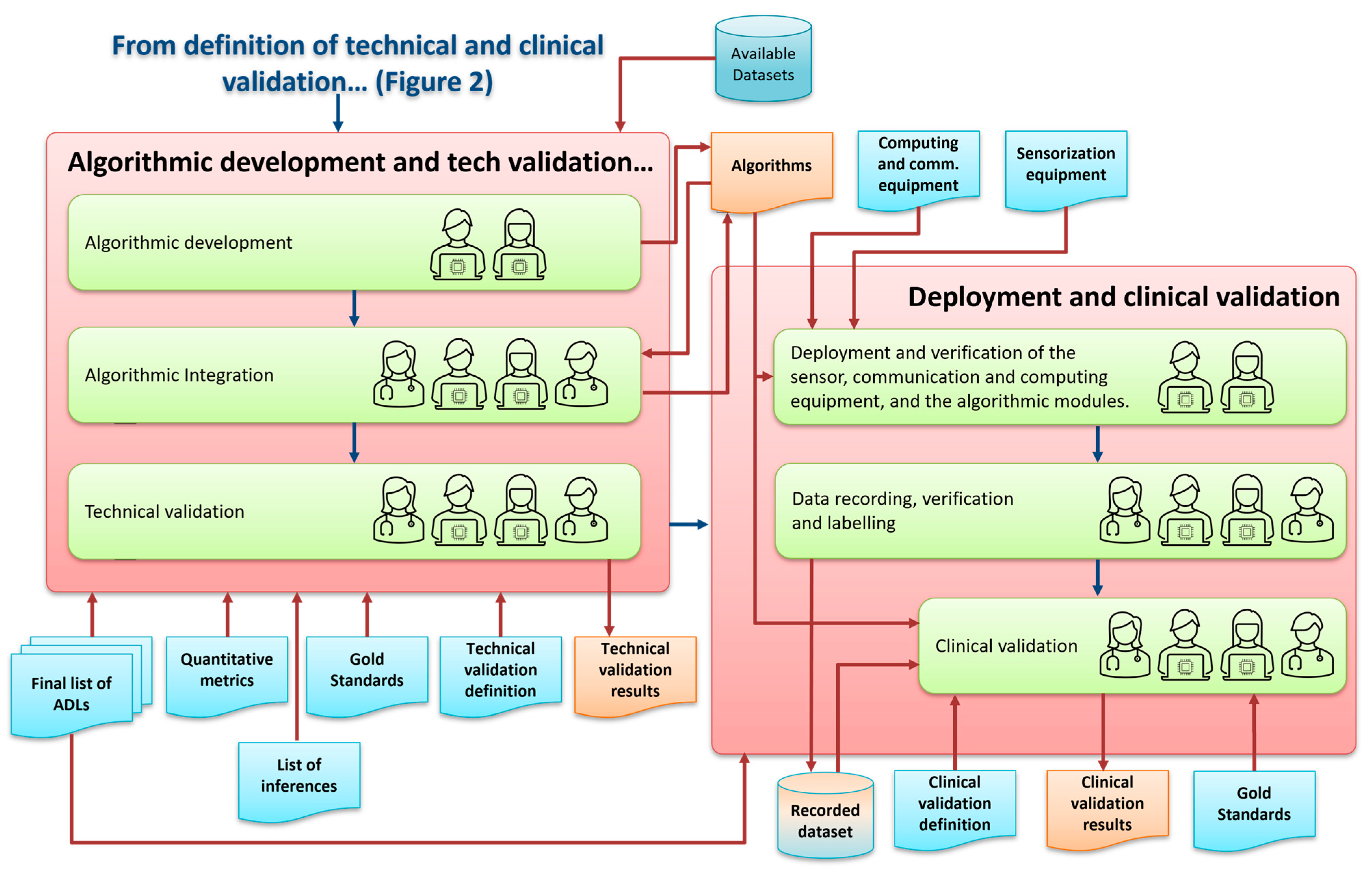 Applsci 14 03415 g003