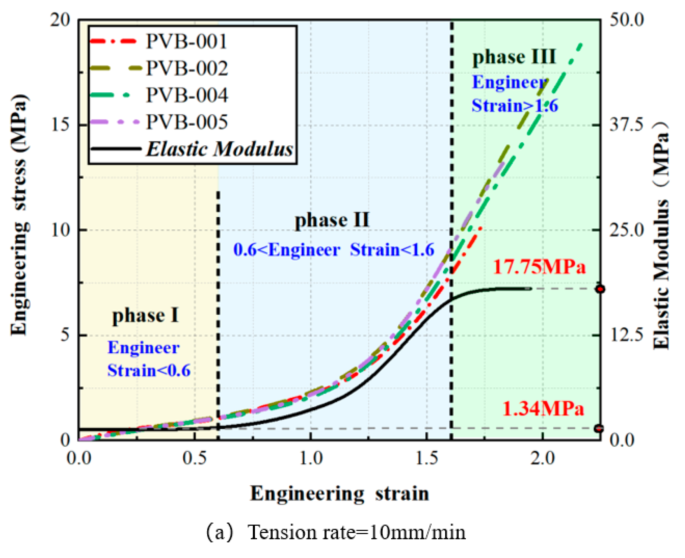 Applsci 14 03416 g004a