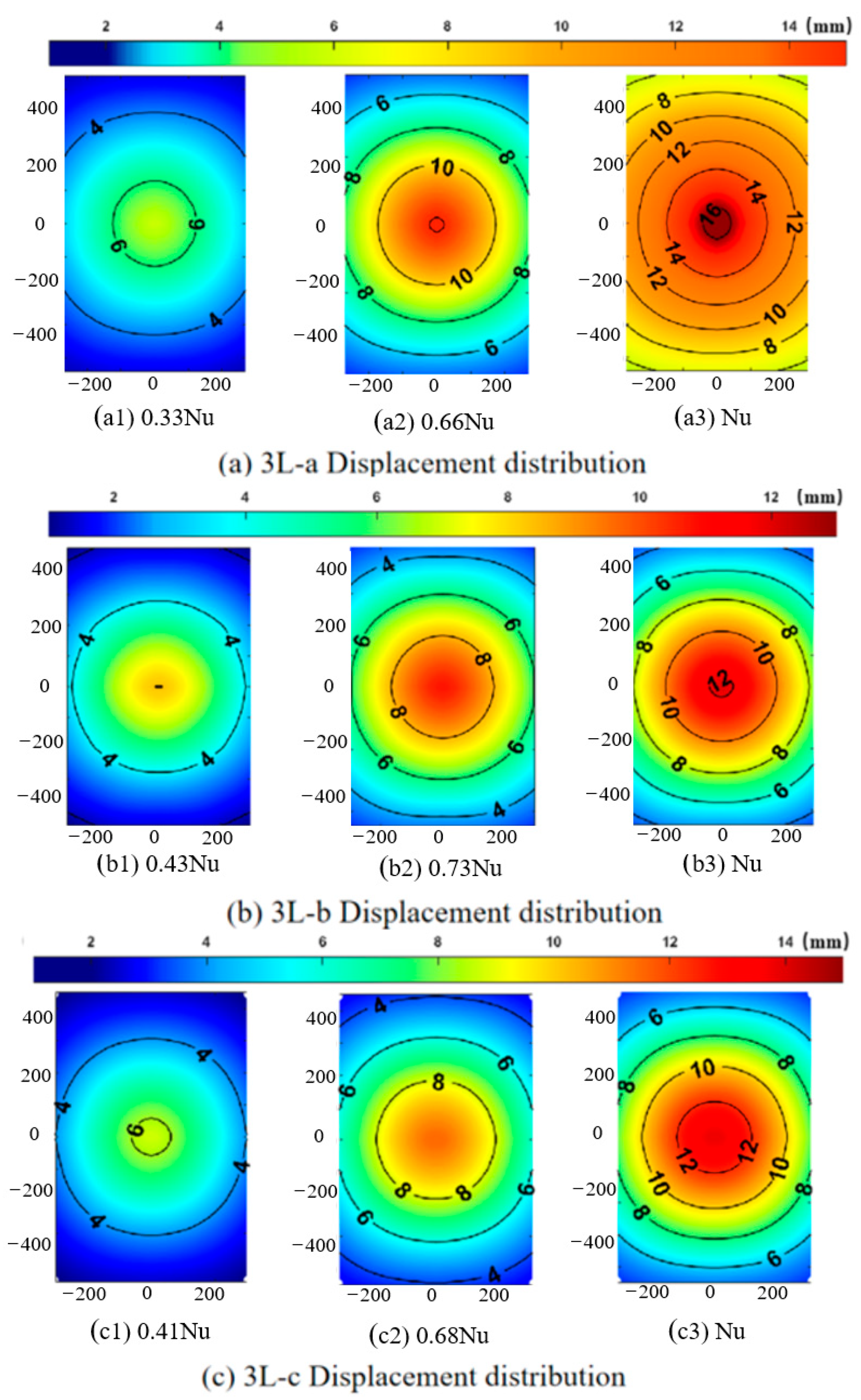 Applsci 14 03416 g009