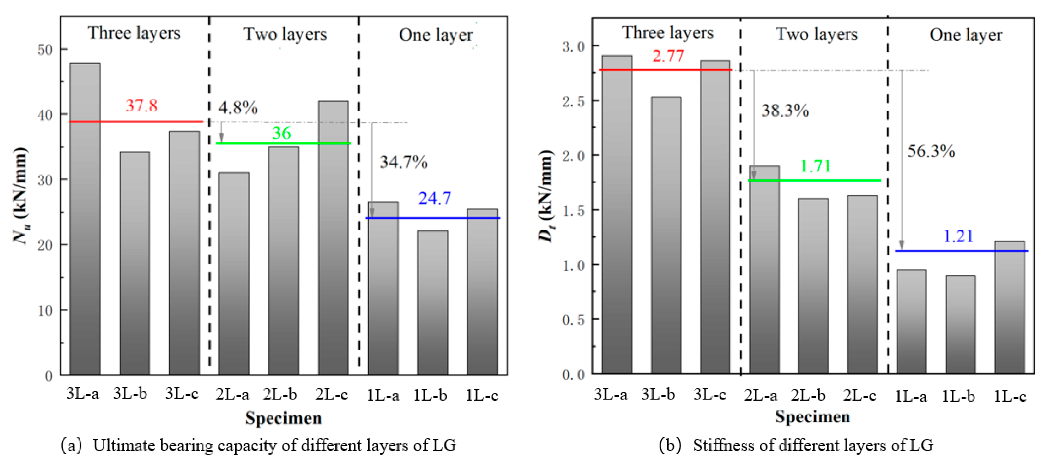 Applsci 14 03416 g012