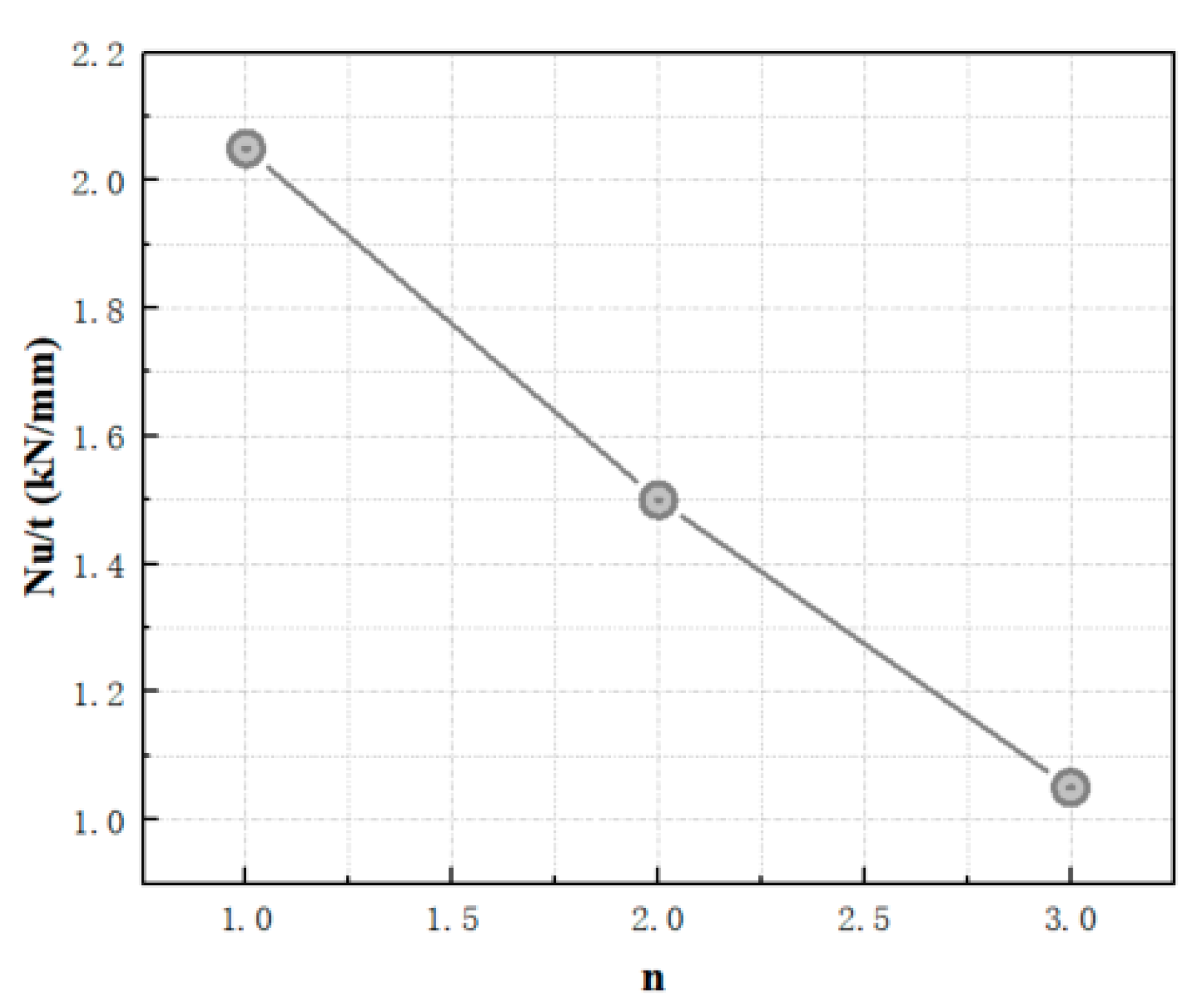 Applsci 14 03416 g013