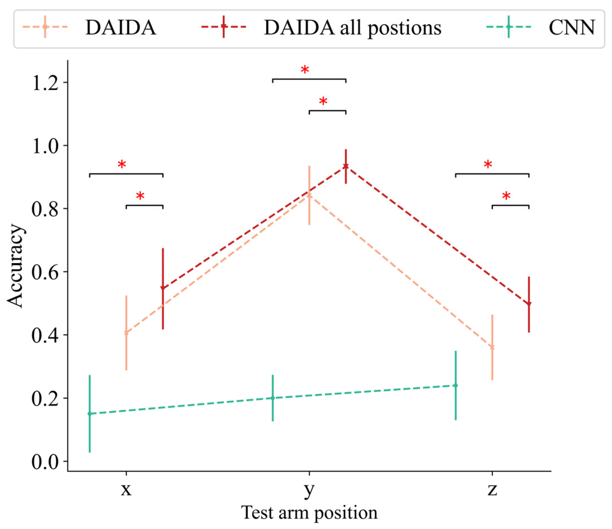 Applsci 14 03417 g008