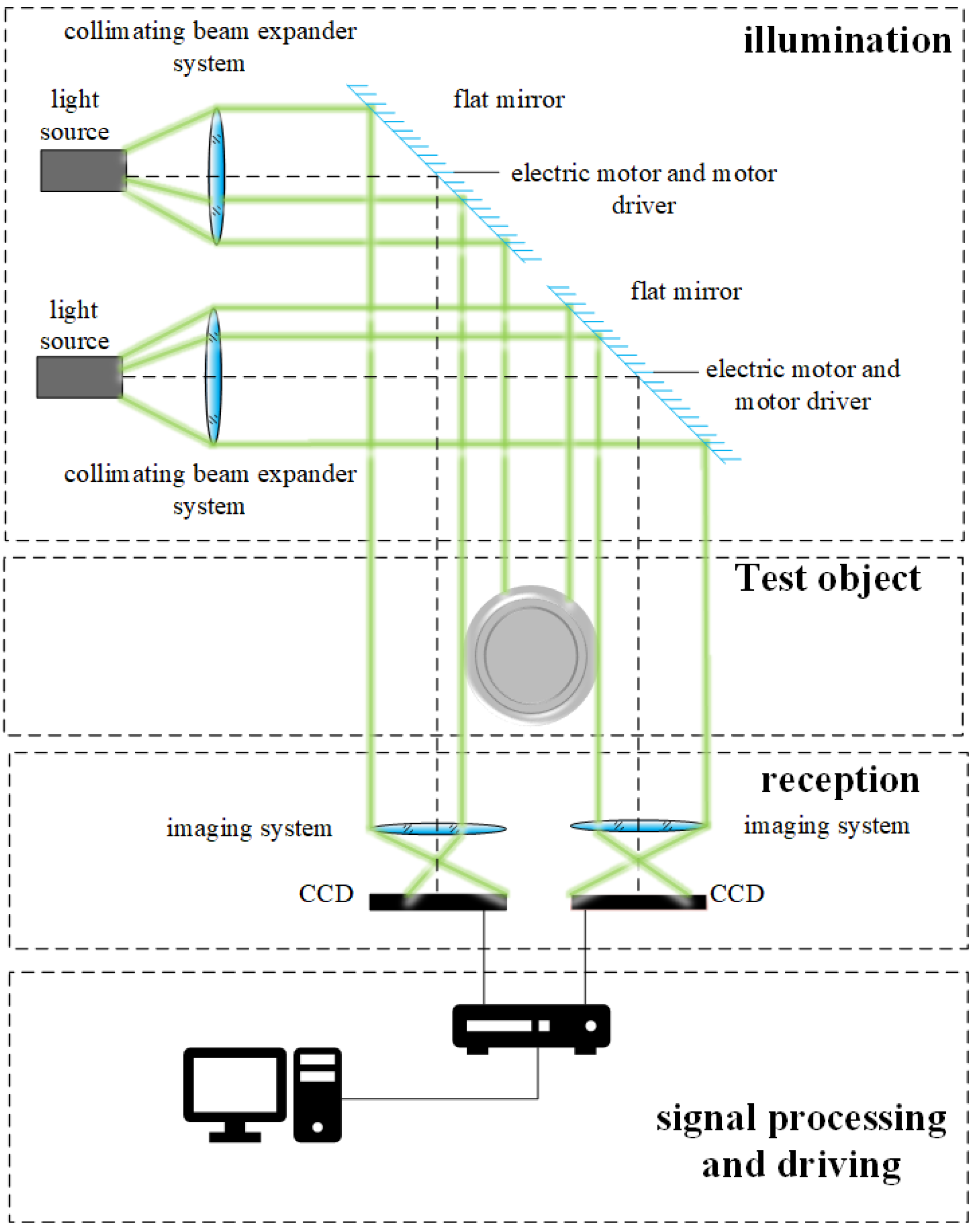 Applsci 14 03423 g002 Applsci 14 03423 g002