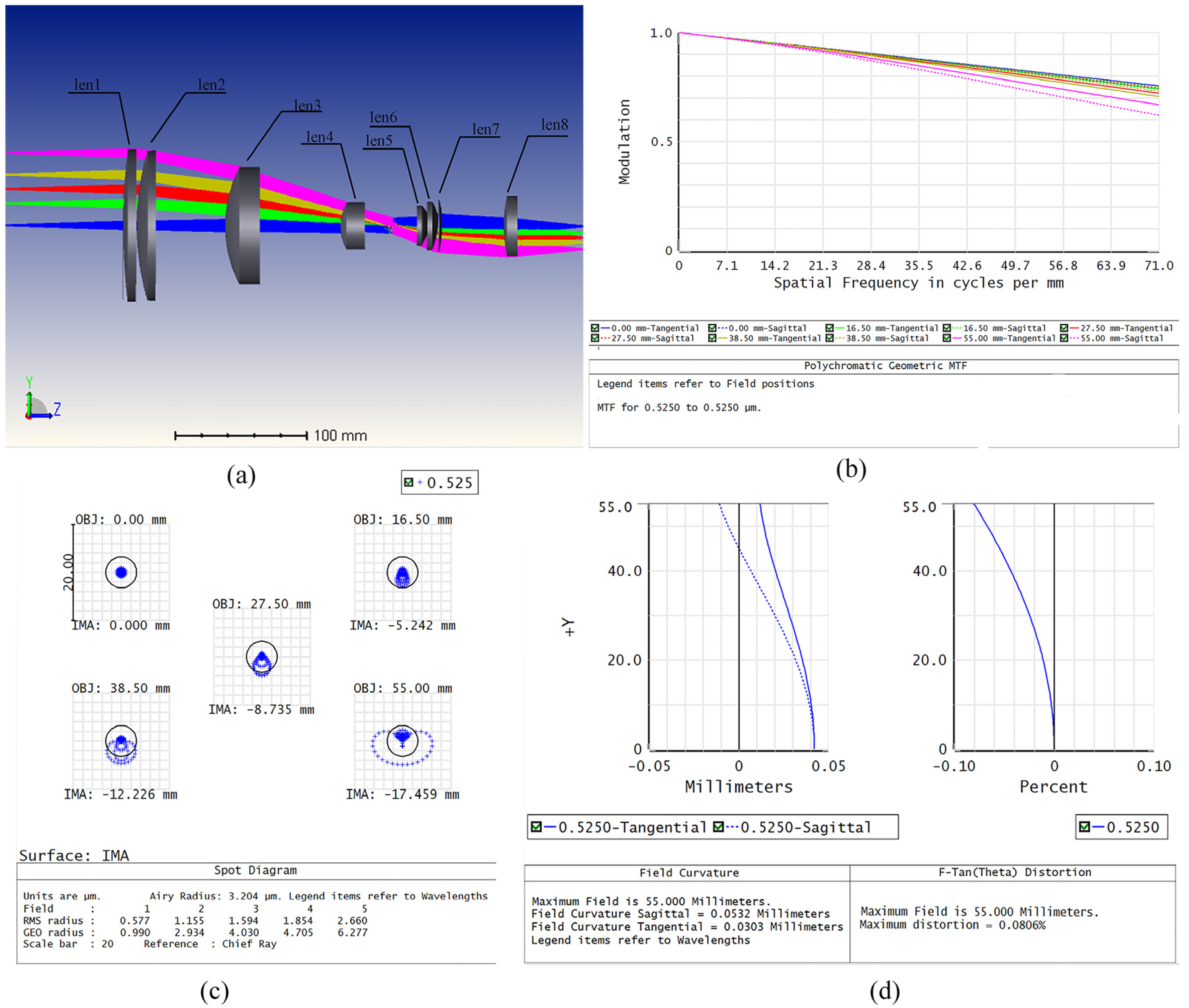 Applsci 14 03423 g005 Applsci 14 03423 g005