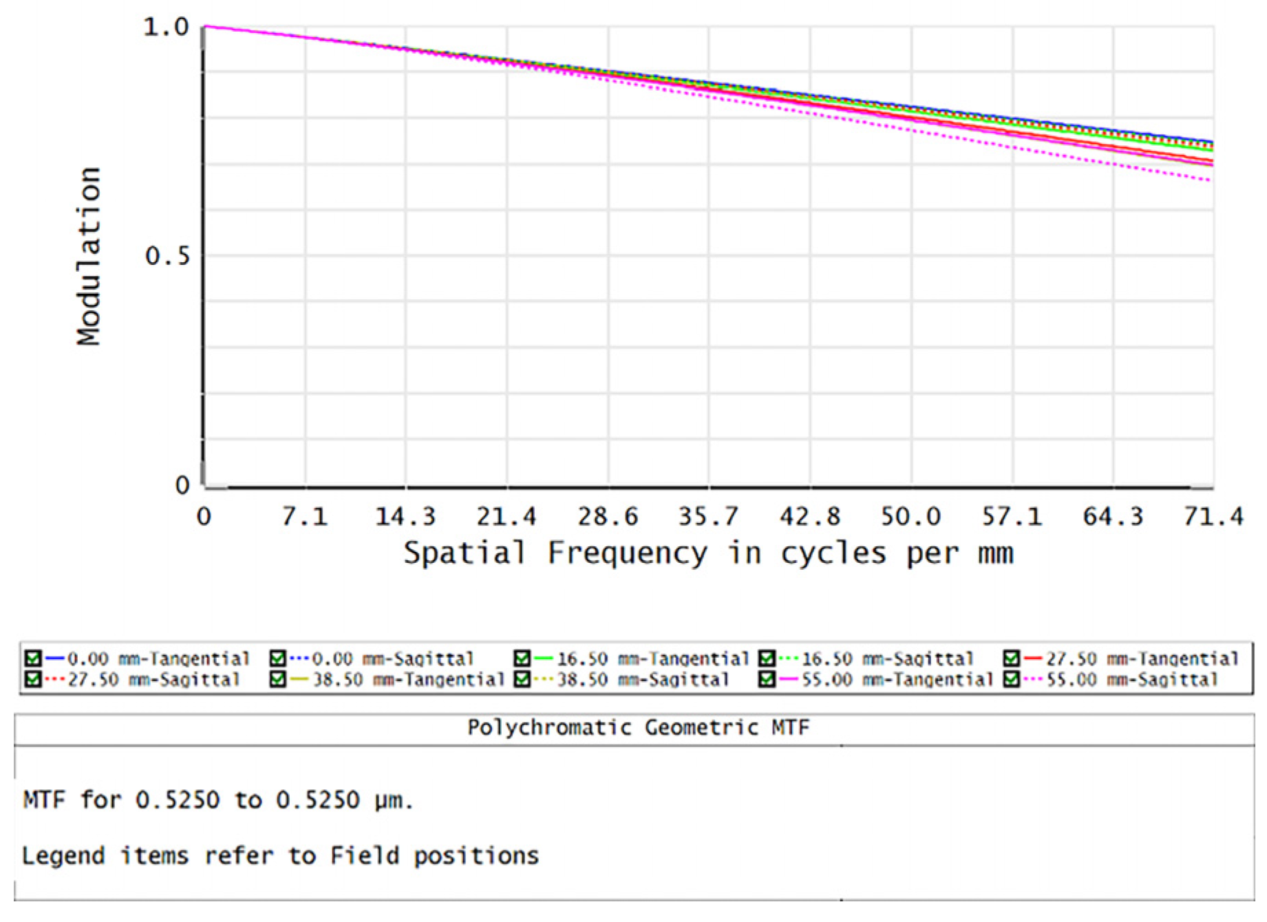 Applsci 14 03423 g007 Applsci 14 03423 g007
