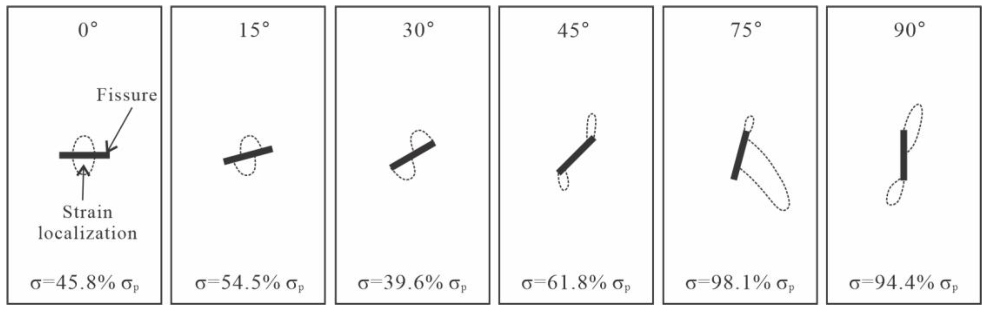 Applsci 14 03427 g005 Applsci 14 03427 g005