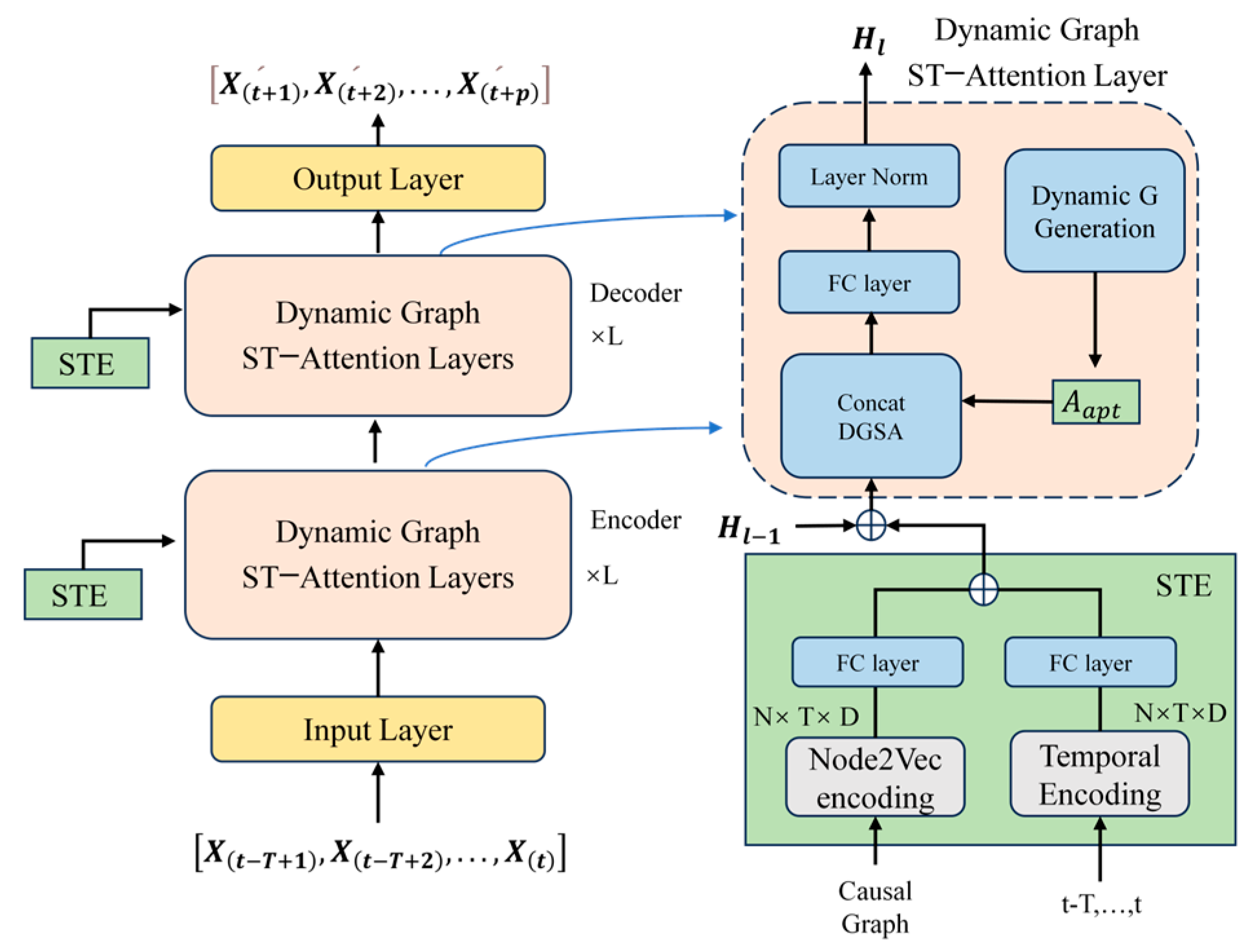 Applsci 14 03428 g002