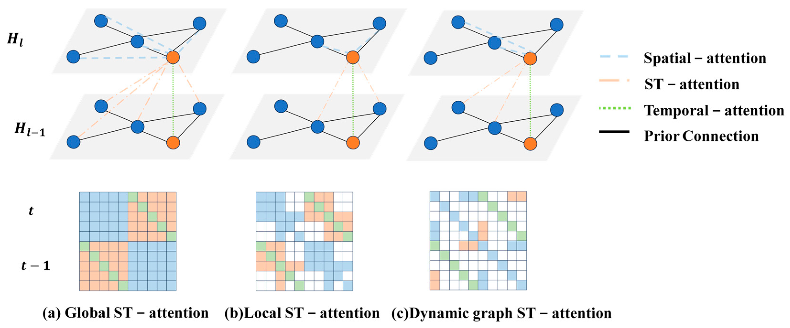 Applsci 14 03428 g003