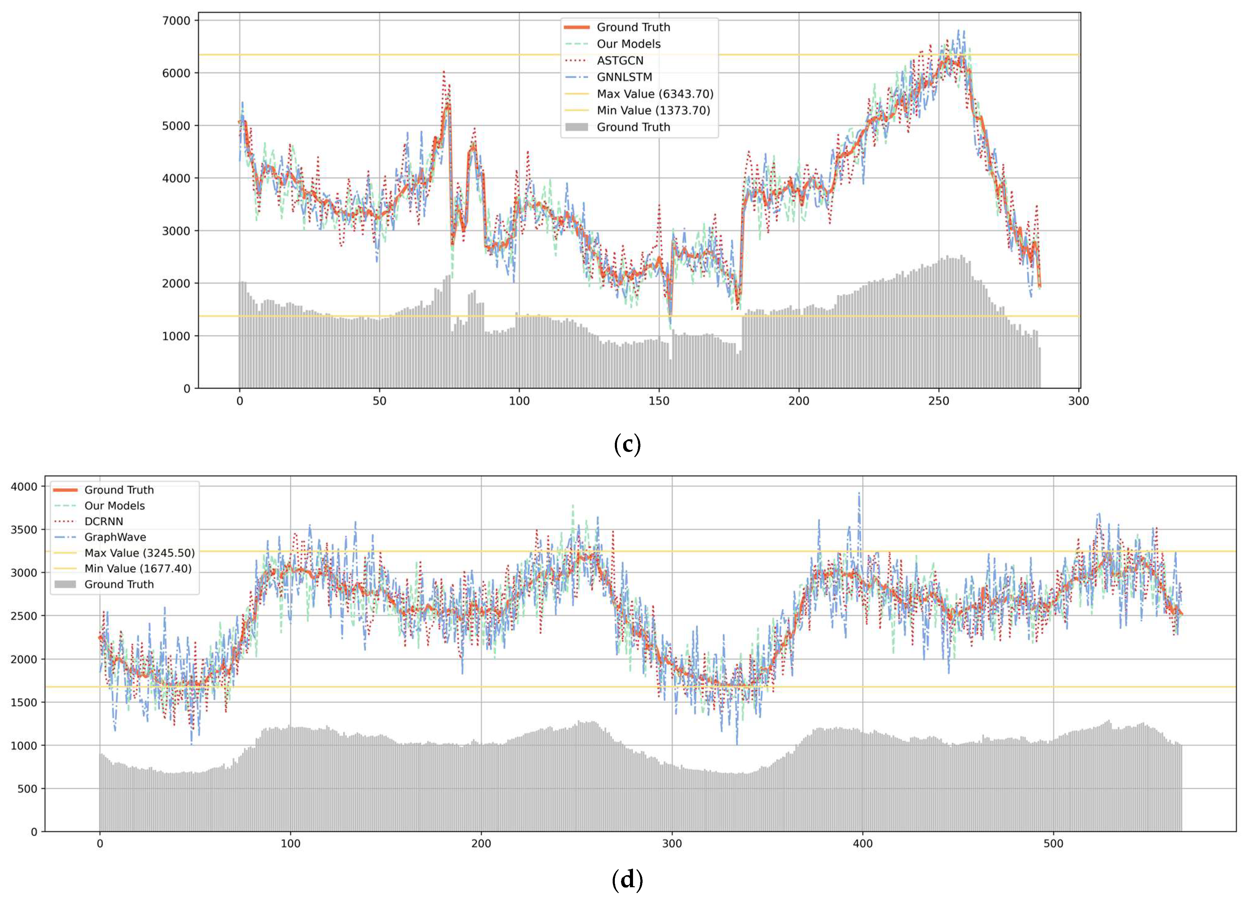 Applsci 14 03428 g006b