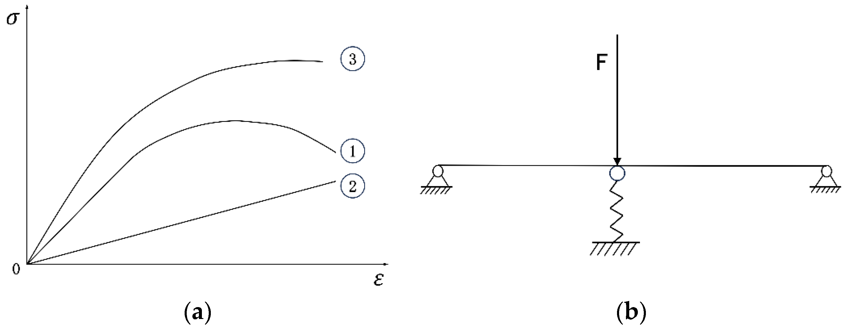 Applsci 14 03431 g004