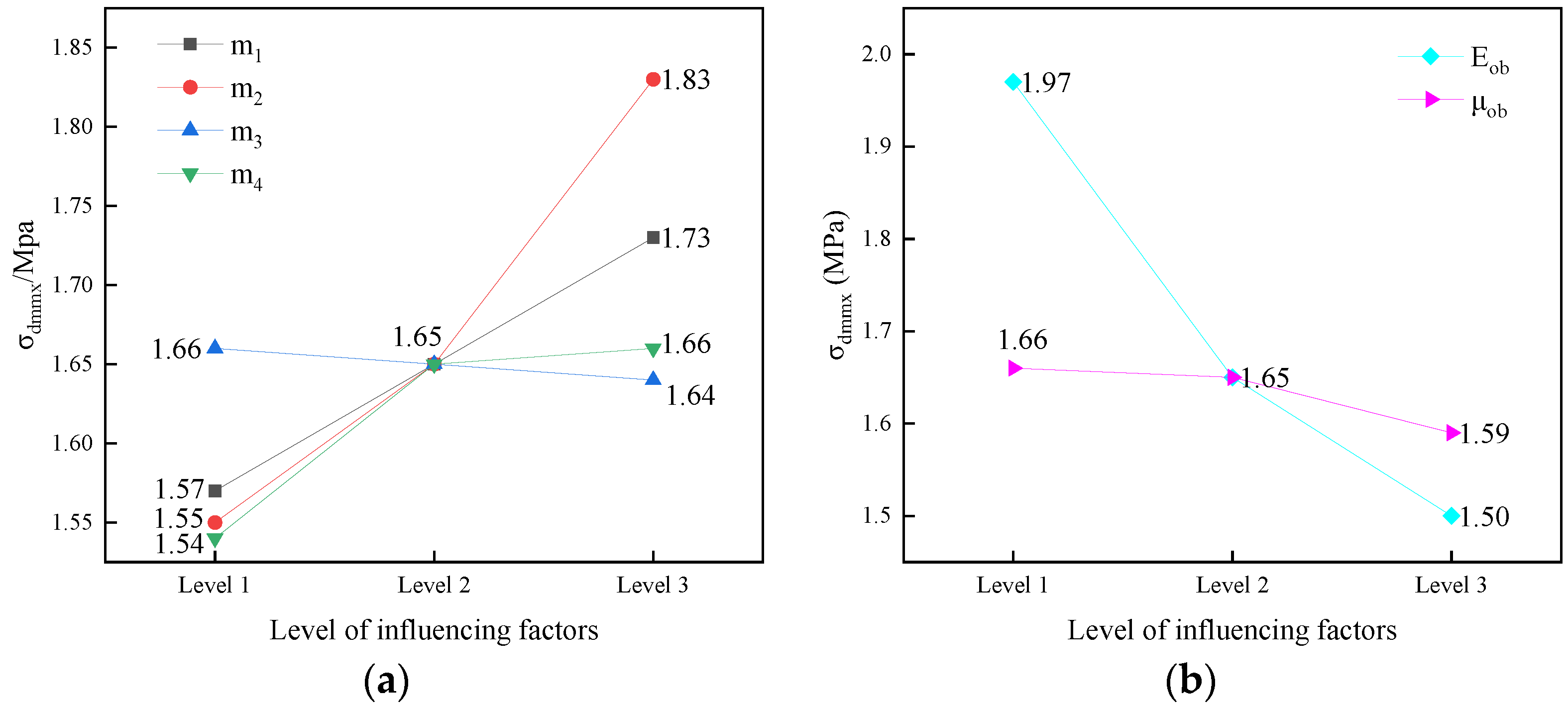 Applsci 14 03431 g009