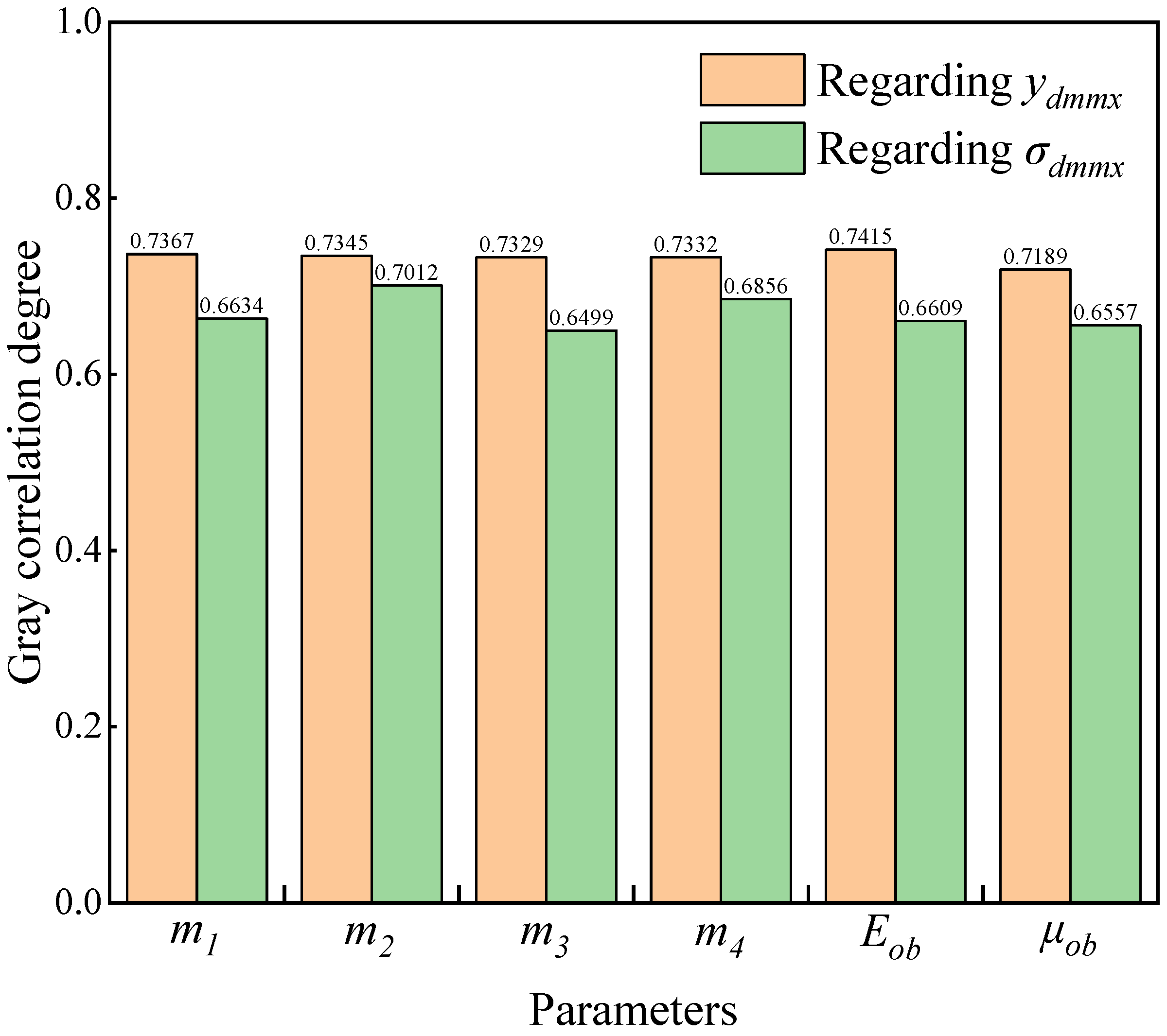 Applsci 14 03431 g010