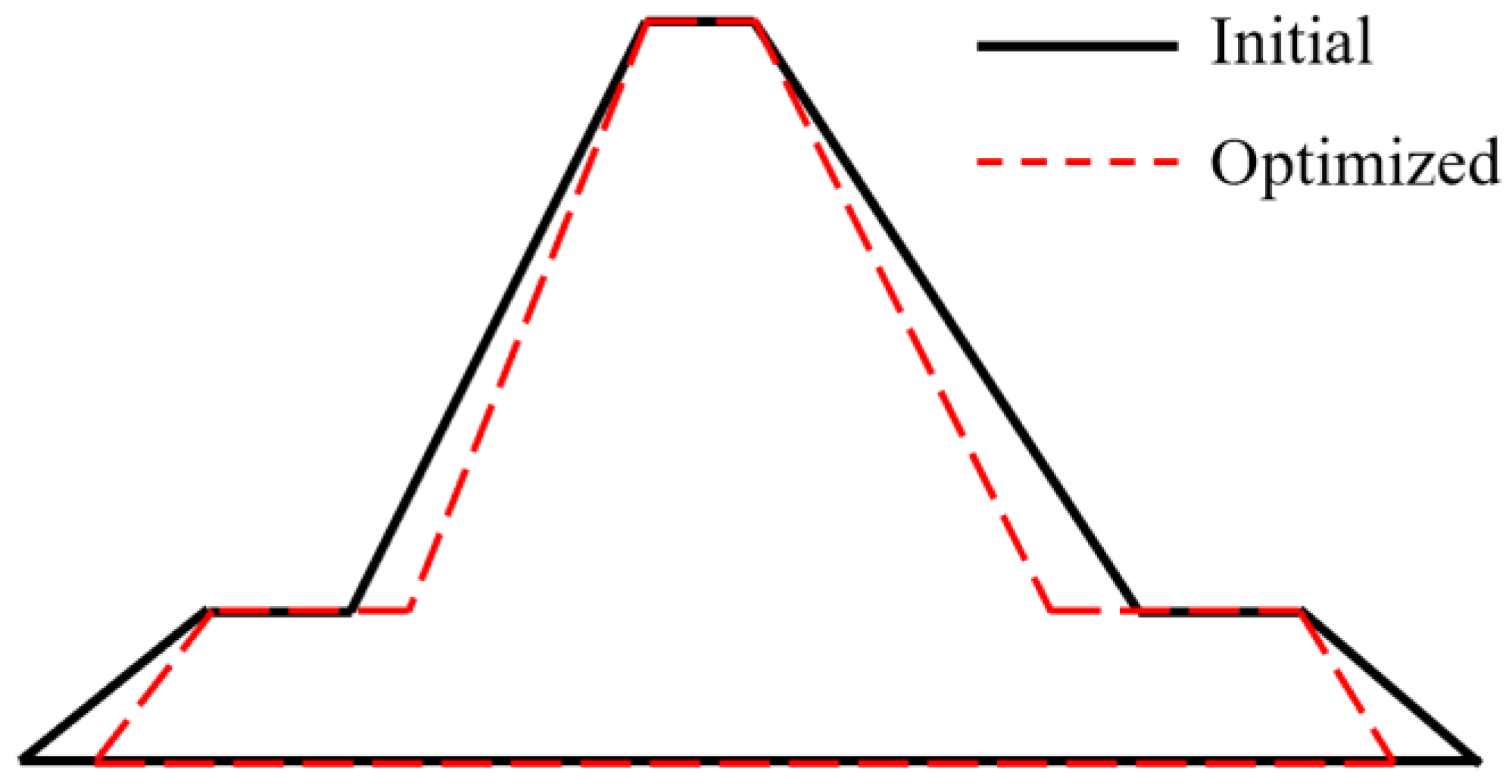 Applsci 14 03431 g018