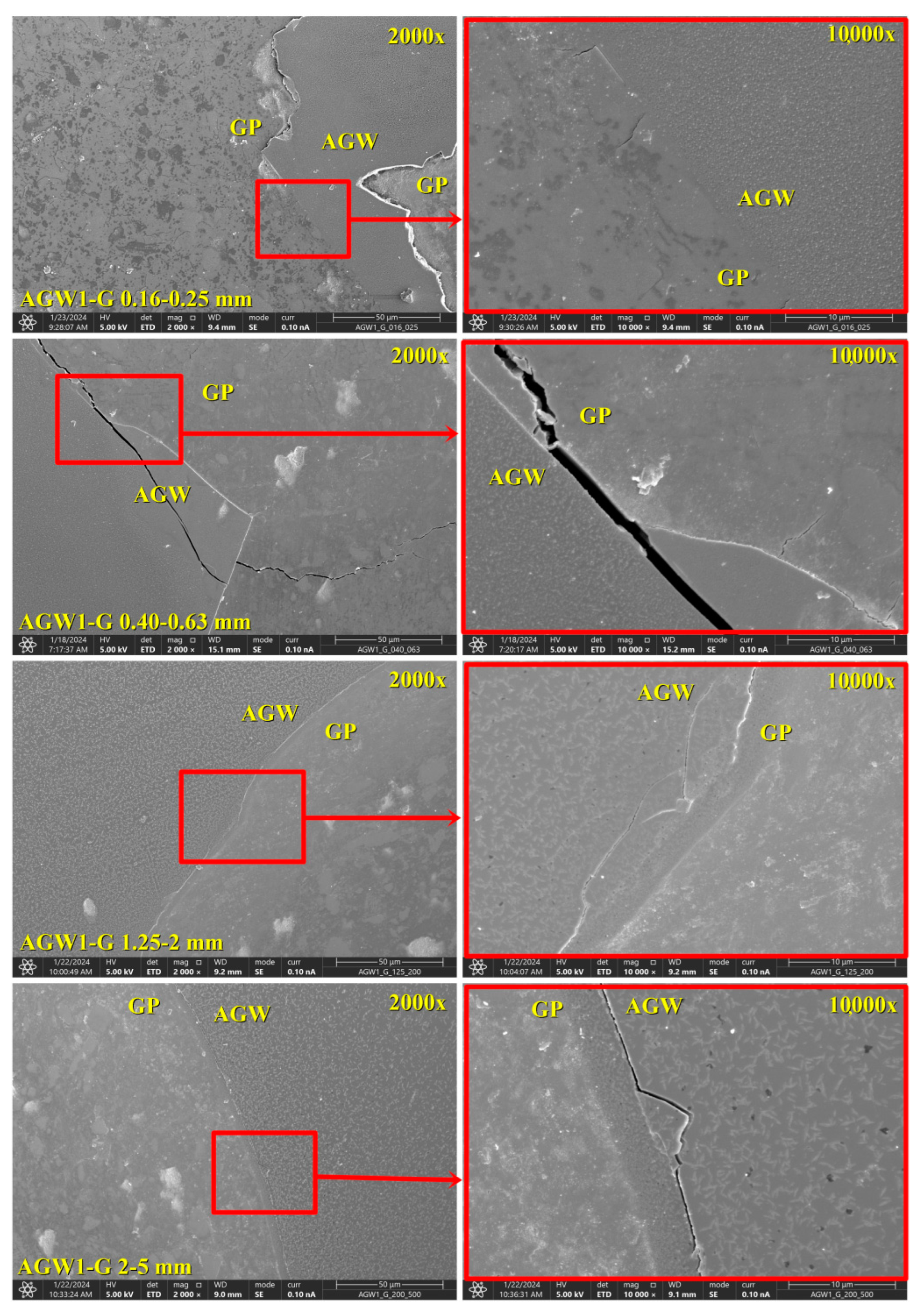 Applsci 14 03439 g008