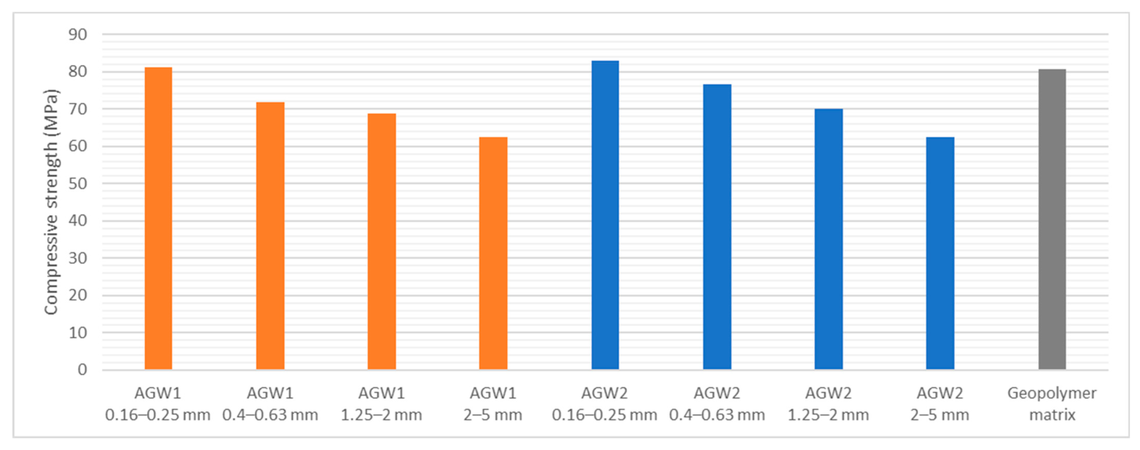 Applsci 14 03439 g010