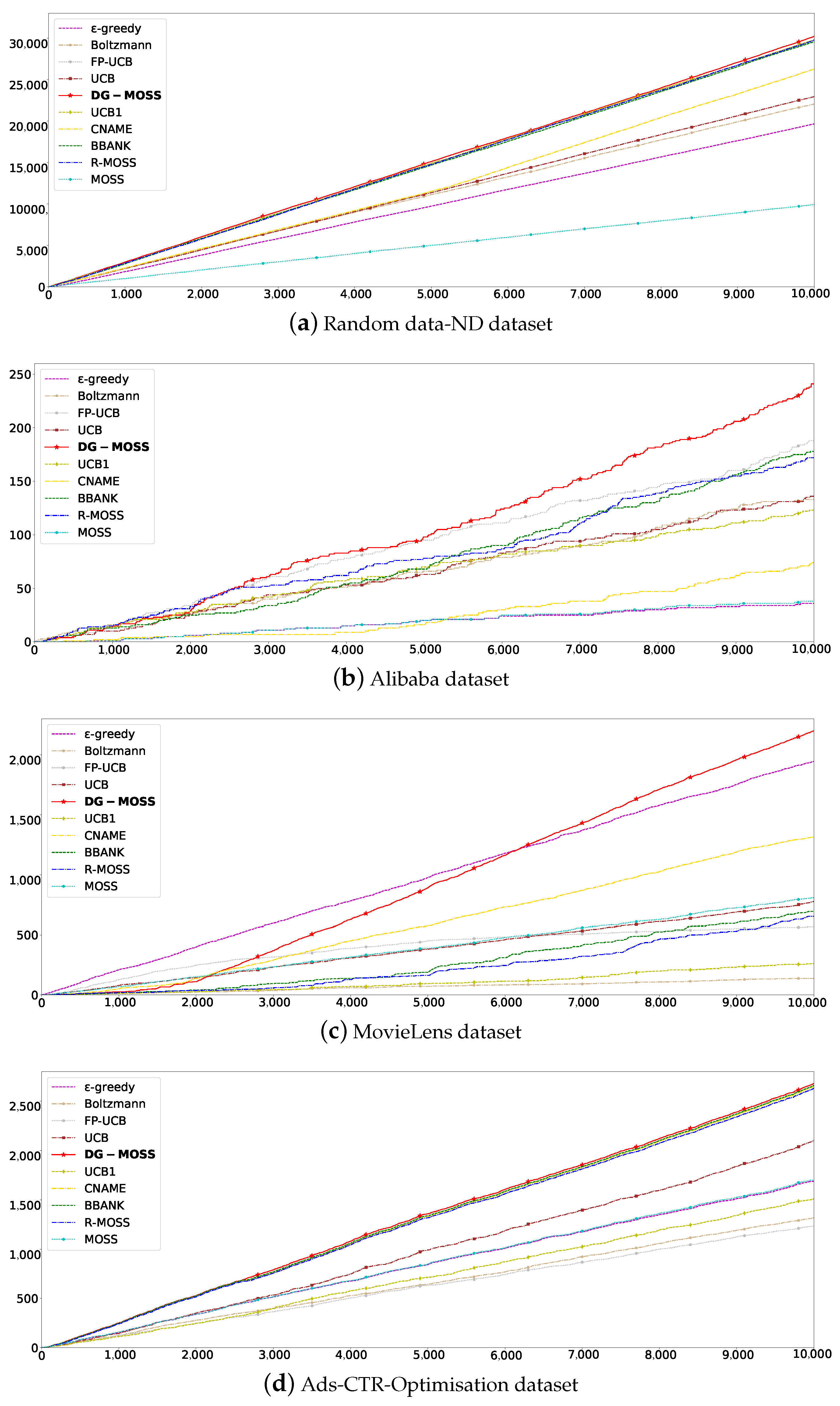 Applsci 14 03441 g001