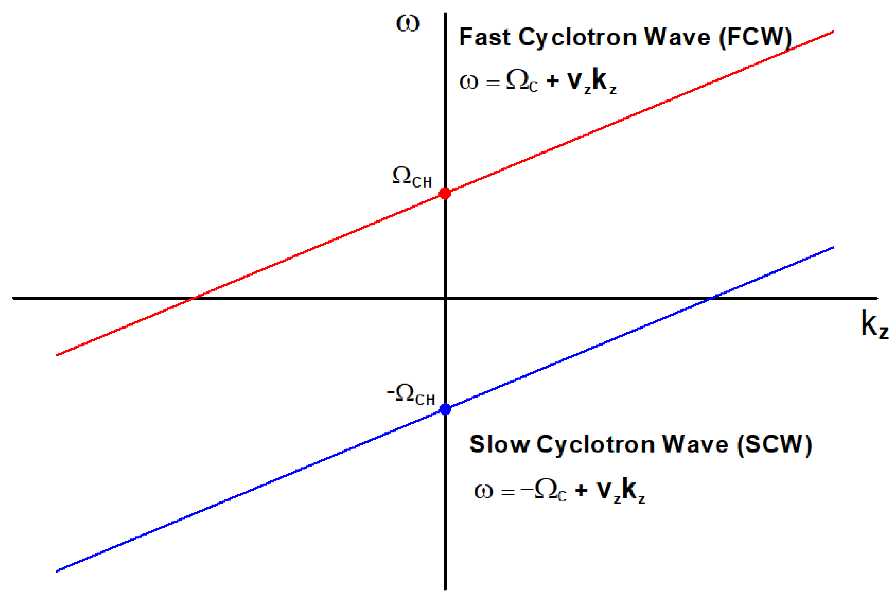 Applsci 14 03443 g003 Applsci 14 03443 g003