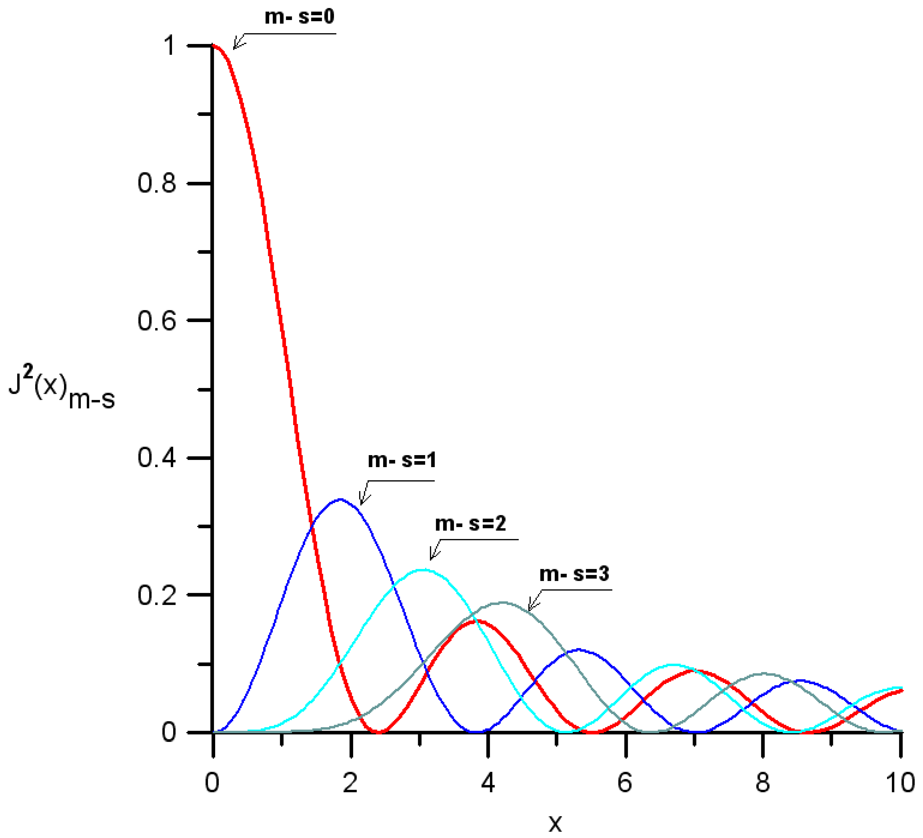 Applsci 14 03443 g013 Applsci 14 03443 g013