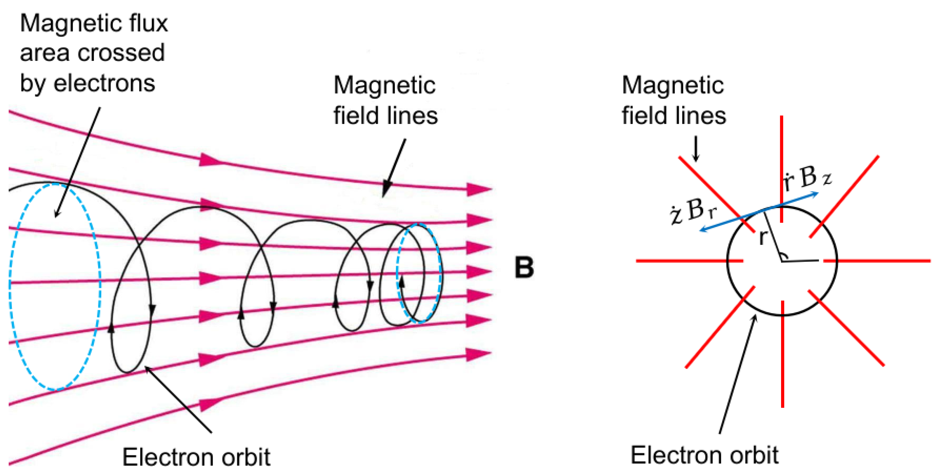 Applsci 14 03443 g014 Applsci 14 03443 g014