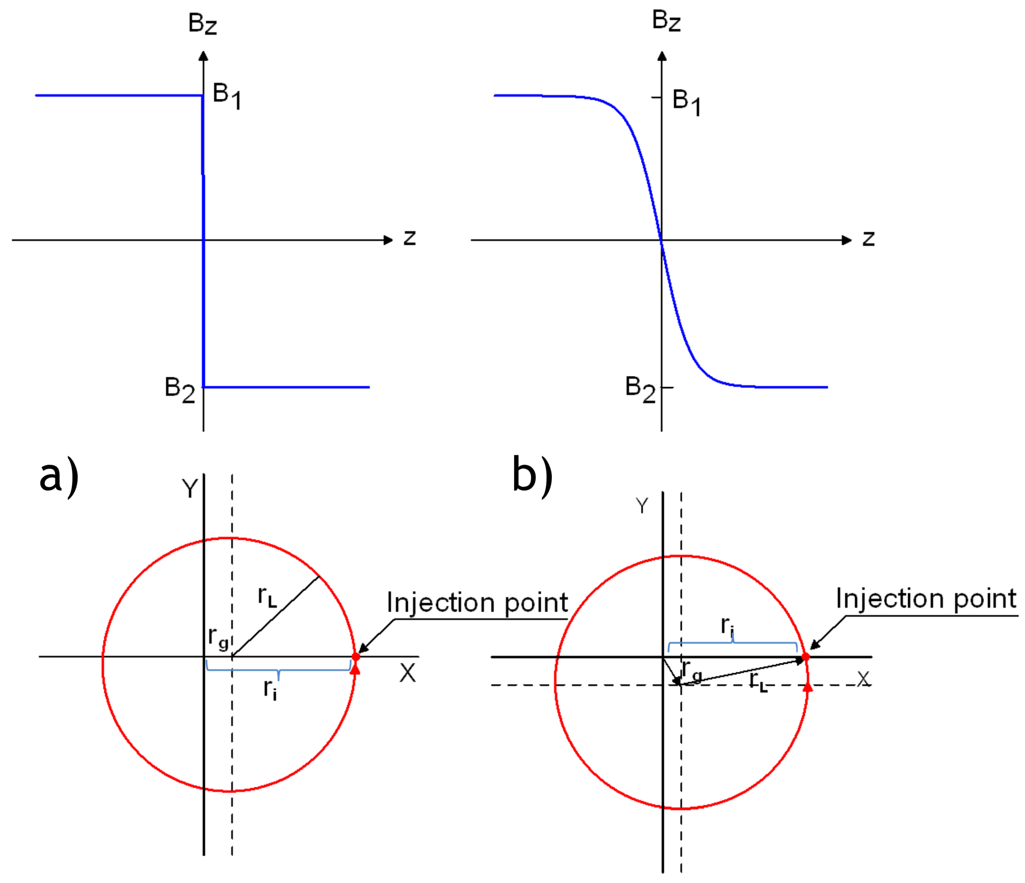 Applsci 14 03443 g016 Applsci 14 03443 g016