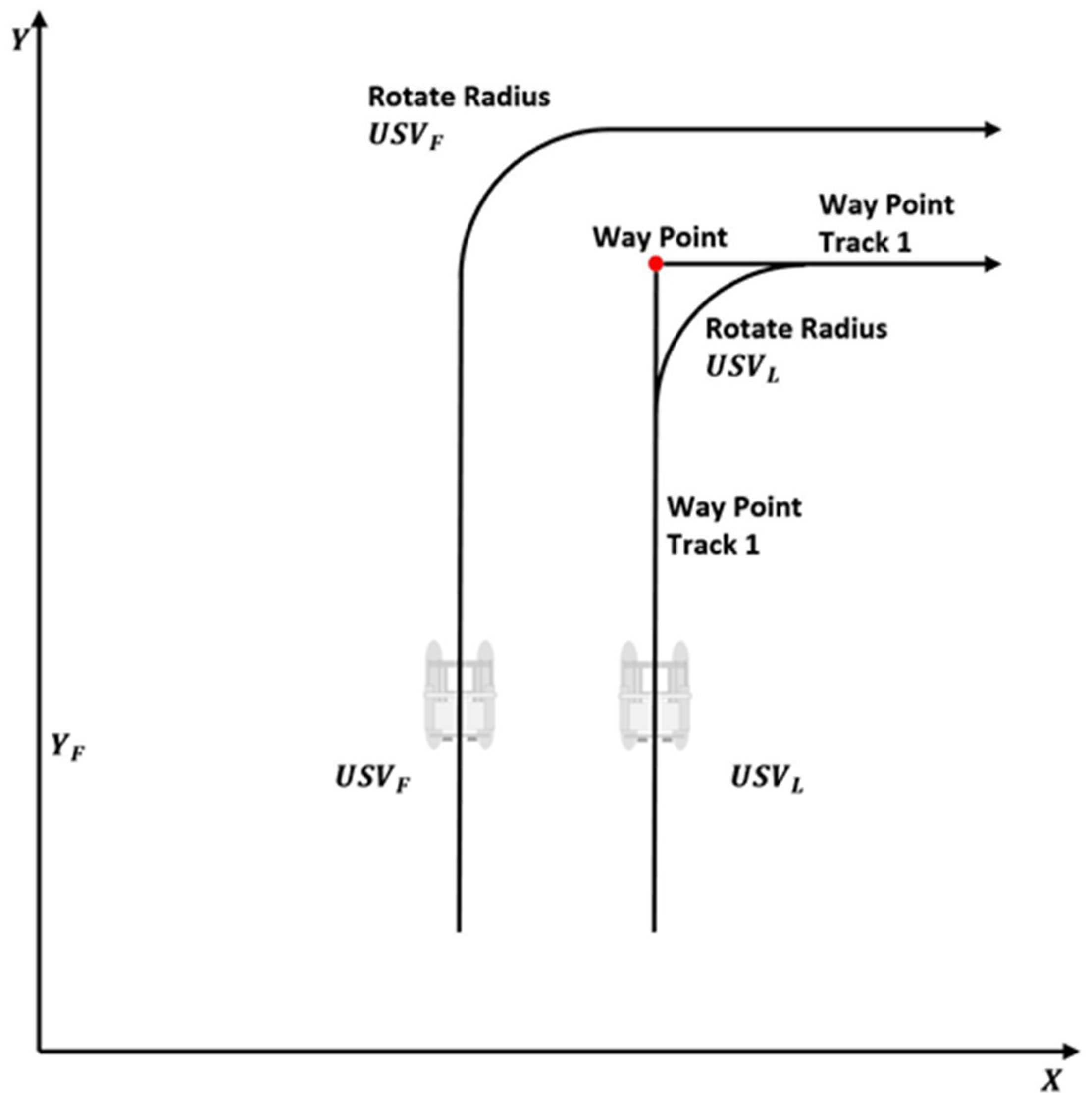 Applsci 14 03444 g004