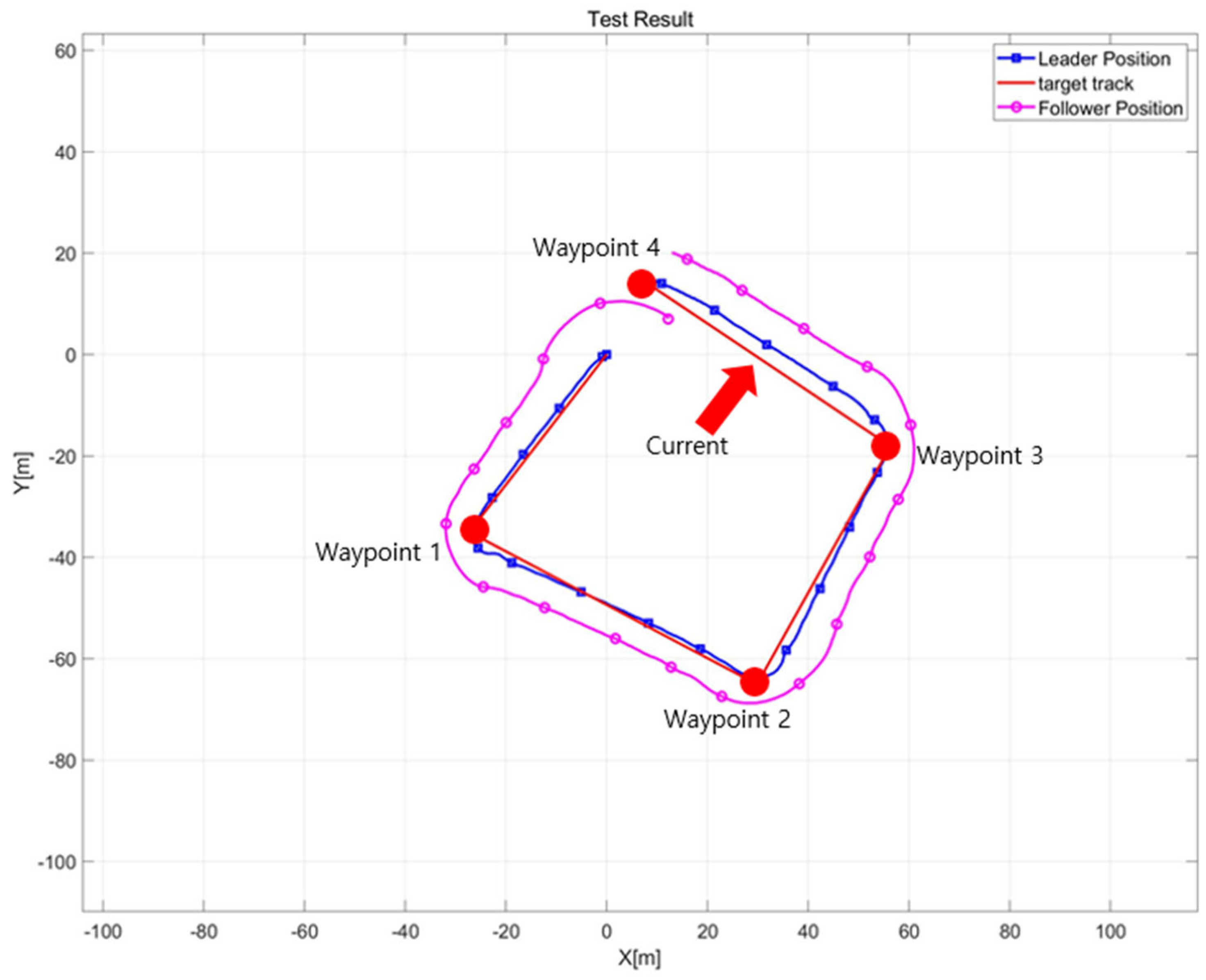 Applsci 14 03444 g010