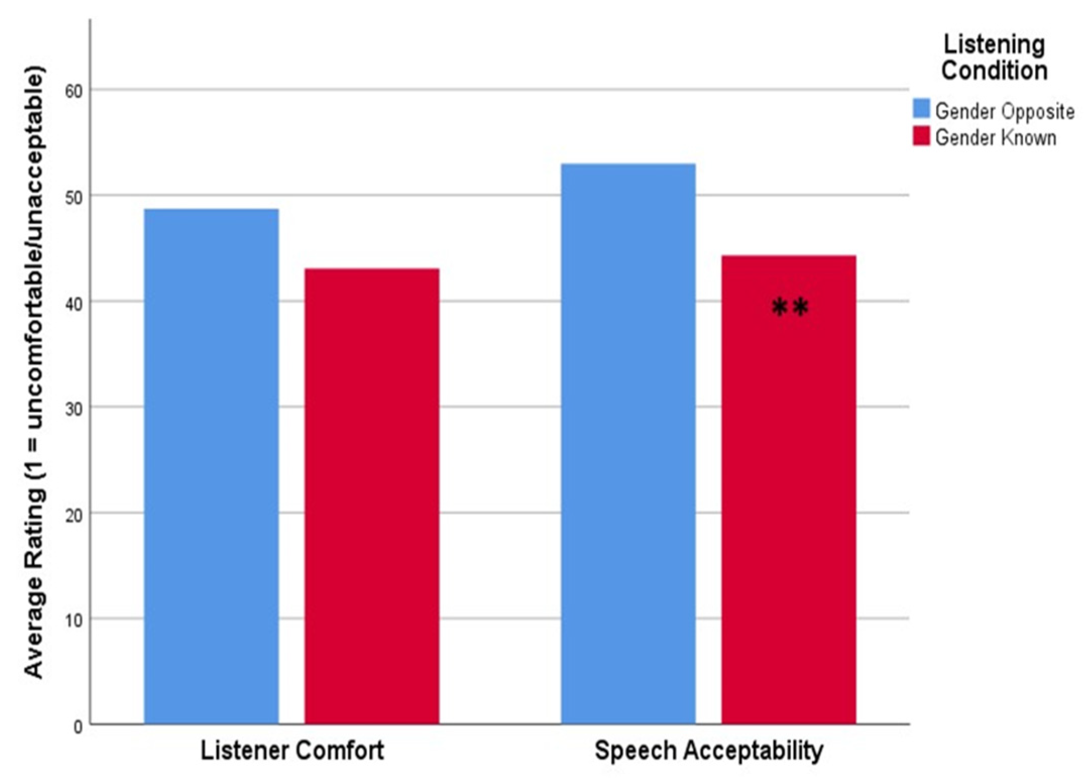 Applsci 14 03447 g002