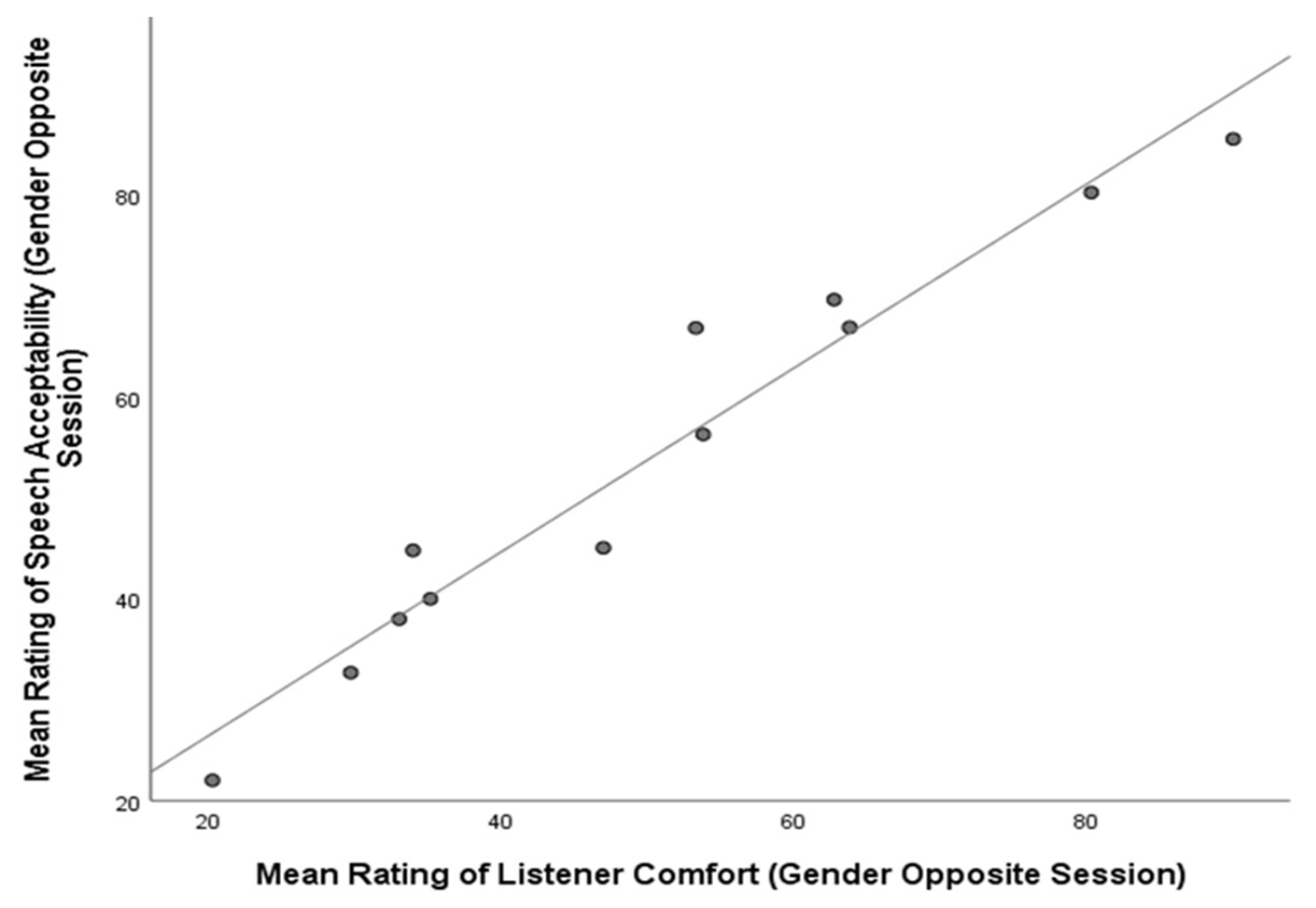 Applsci 14 03447 g004