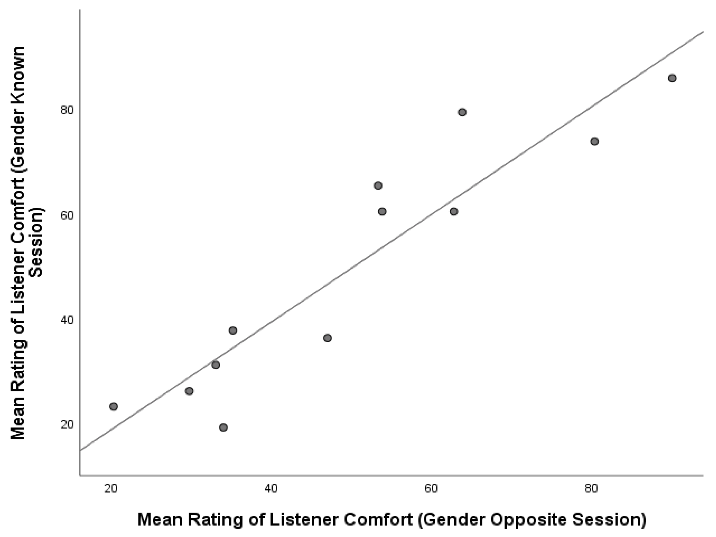 Applsci 14 03447 g006