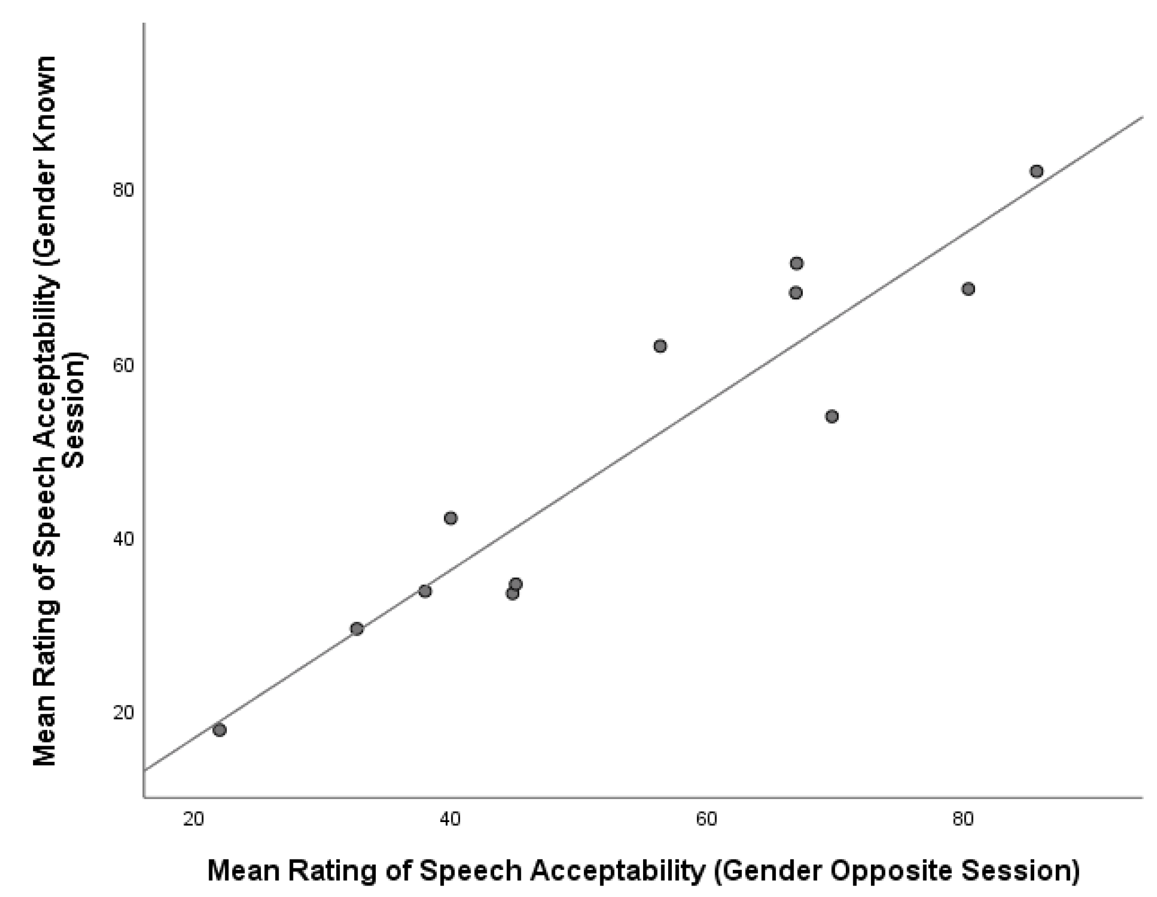 Applsci 14 03447 g007