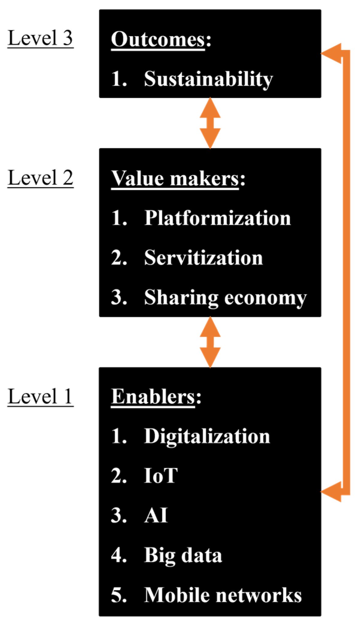 Applsci 14 03454 g002 Applsci 14 03454 g002
