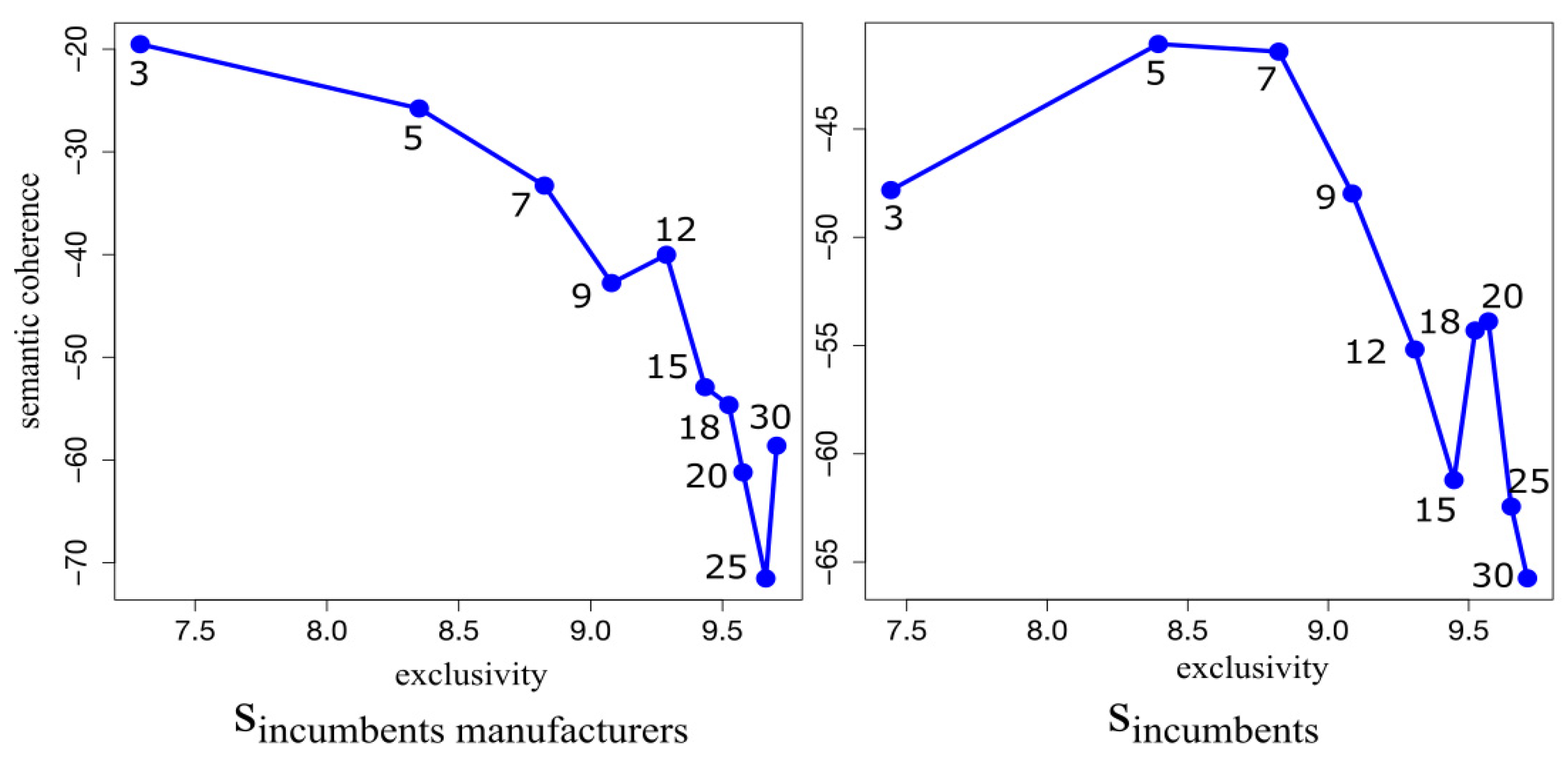 Applsci 14 03454 g0a1 Applsci 14 03454 g0a1