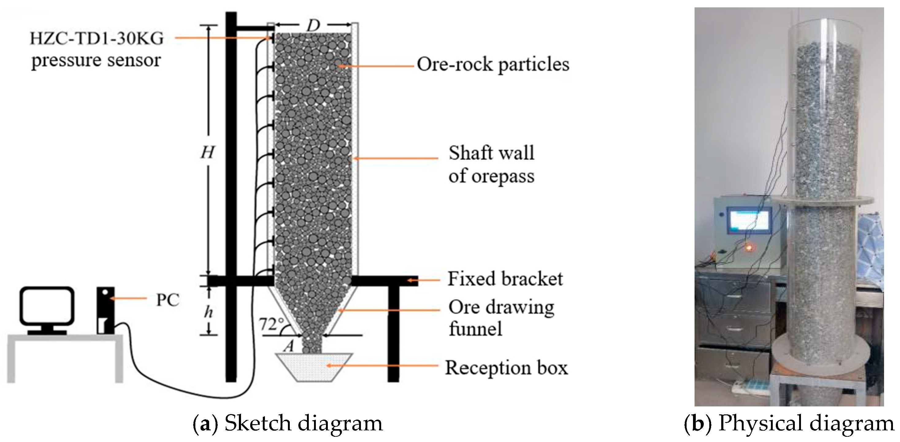 Applsci 14 03457 g002 Applsci 14 03457 g002