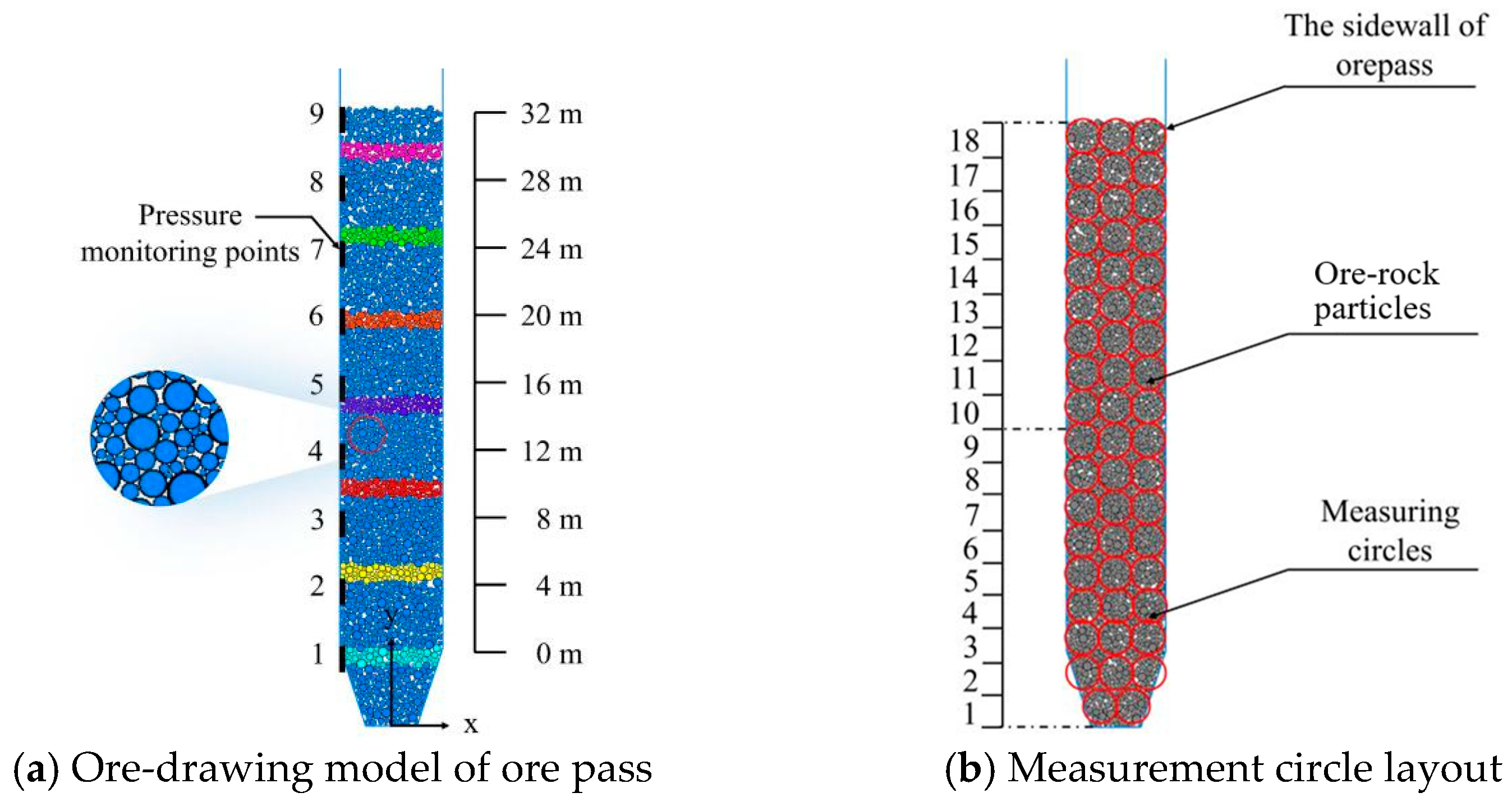 Applsci 14 03457 g004 Applsci 14 03457 g004