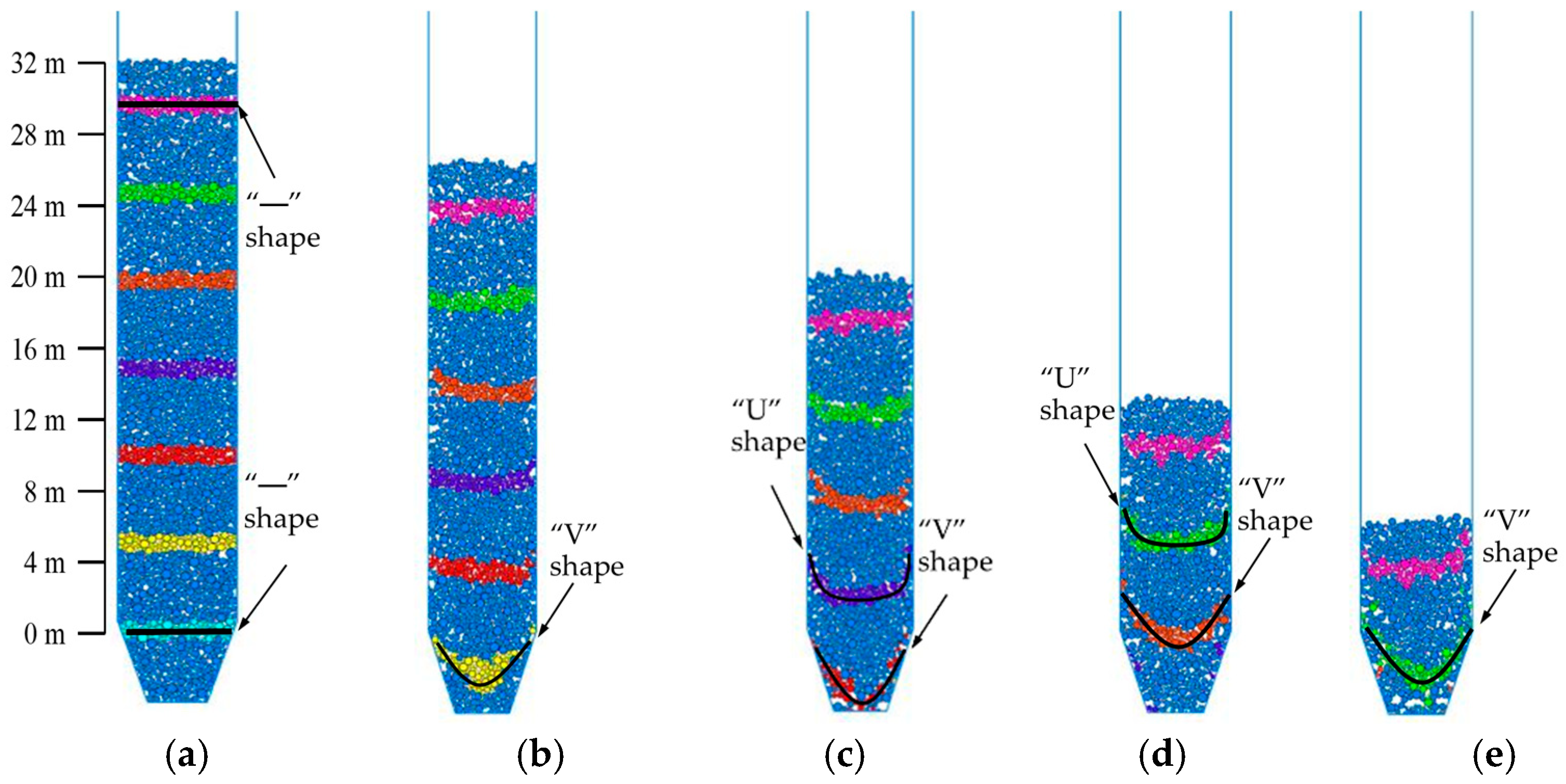 Applsci 14 03457 g006 Applsci 14 03457 g006