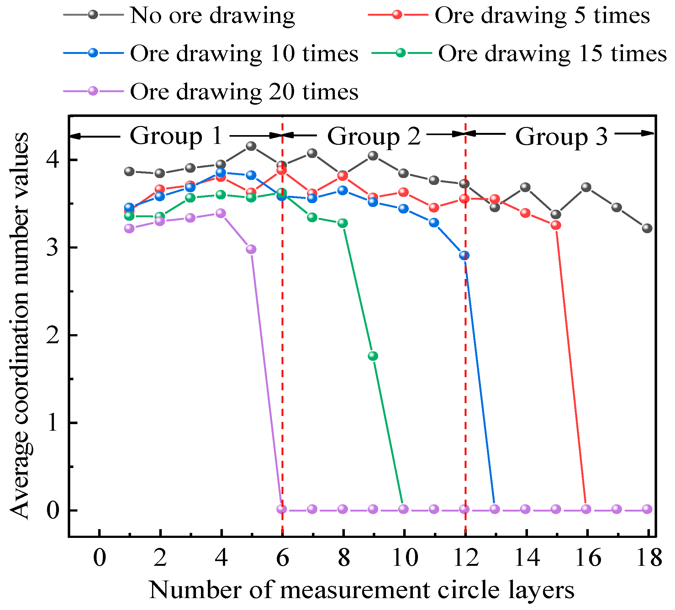 Applsci 14 03457 g007 Applsci 14 03457 g007