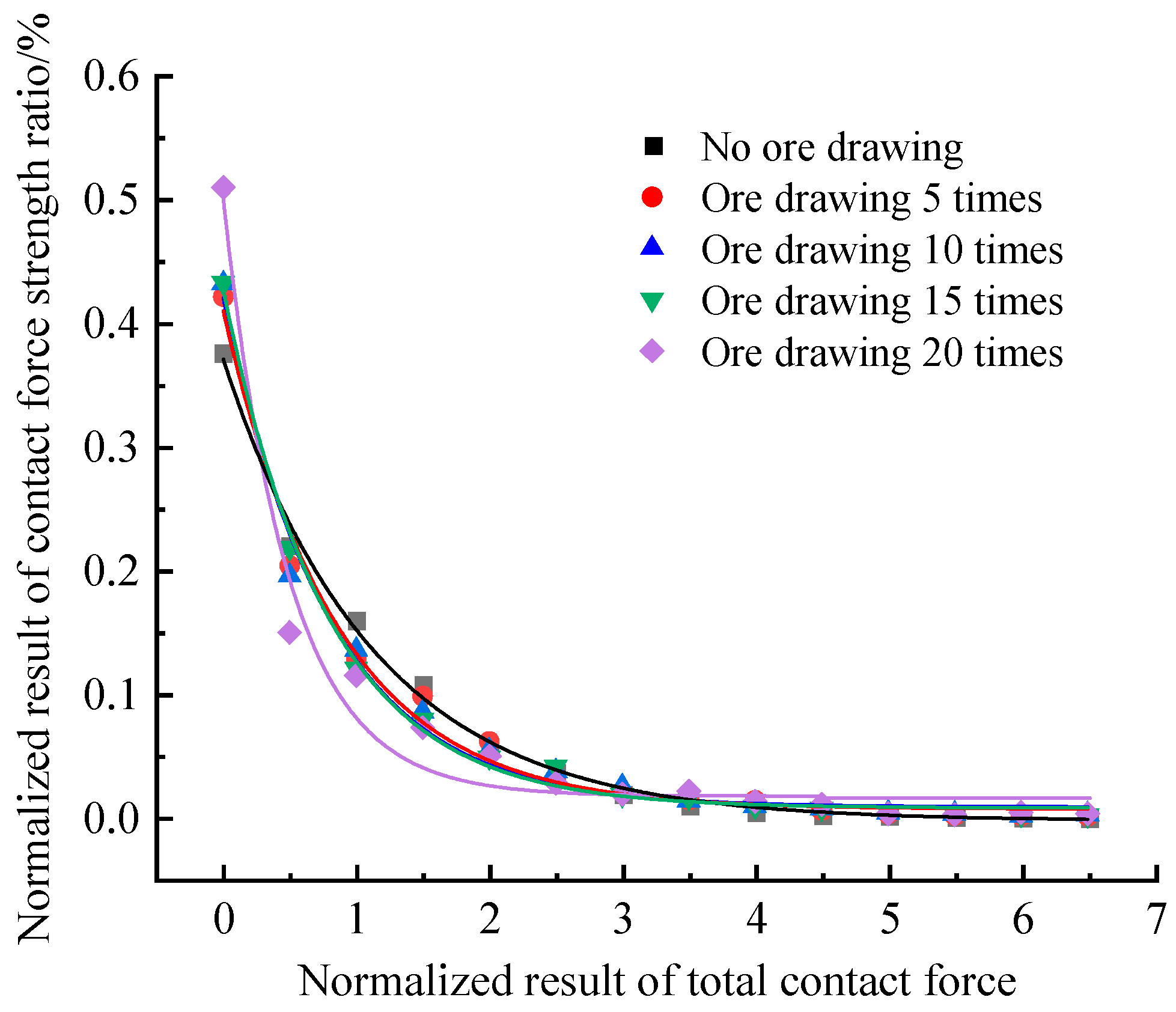 Applsci 14 03457 g009 Applsci 14 03457 g009