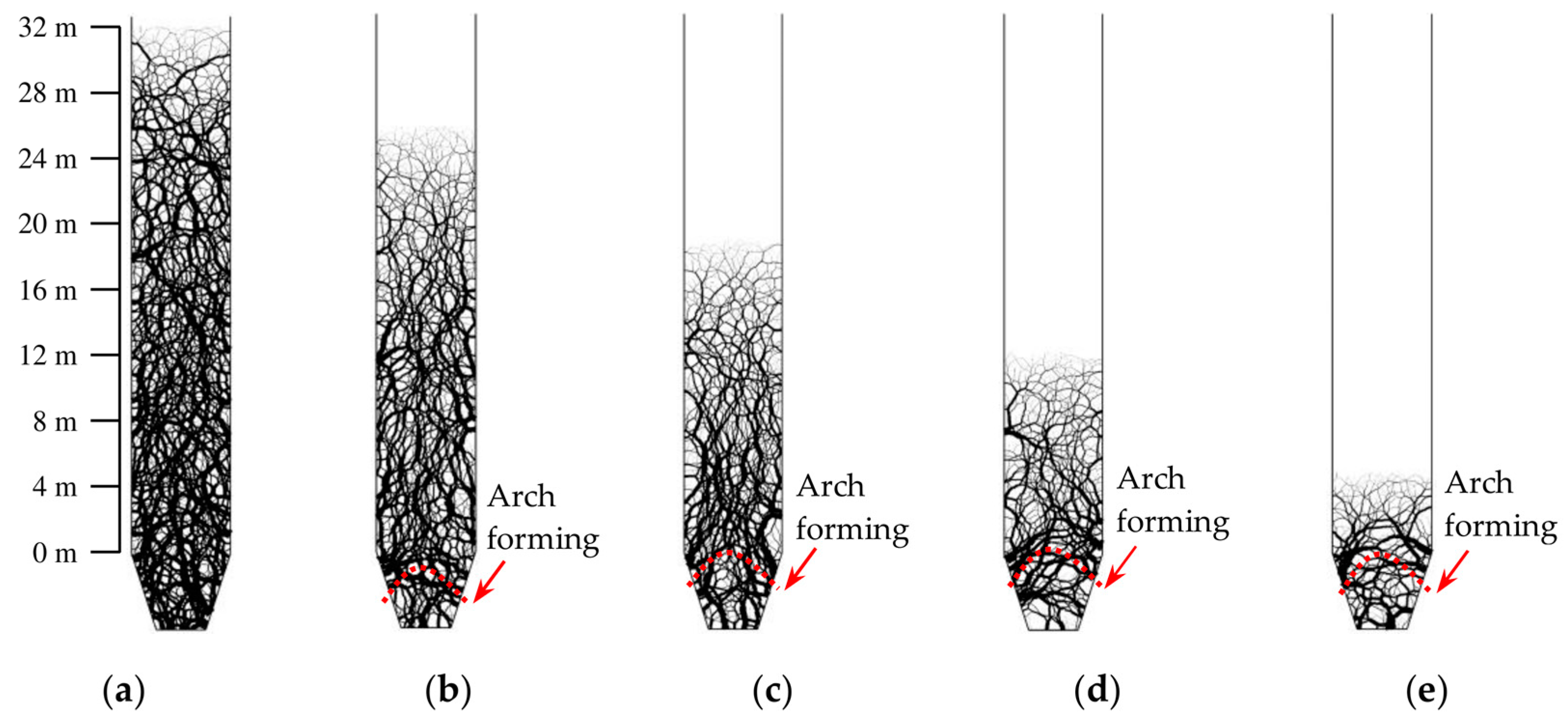 Applsci 14 03457 g010 Applsci 14 03457 g010
