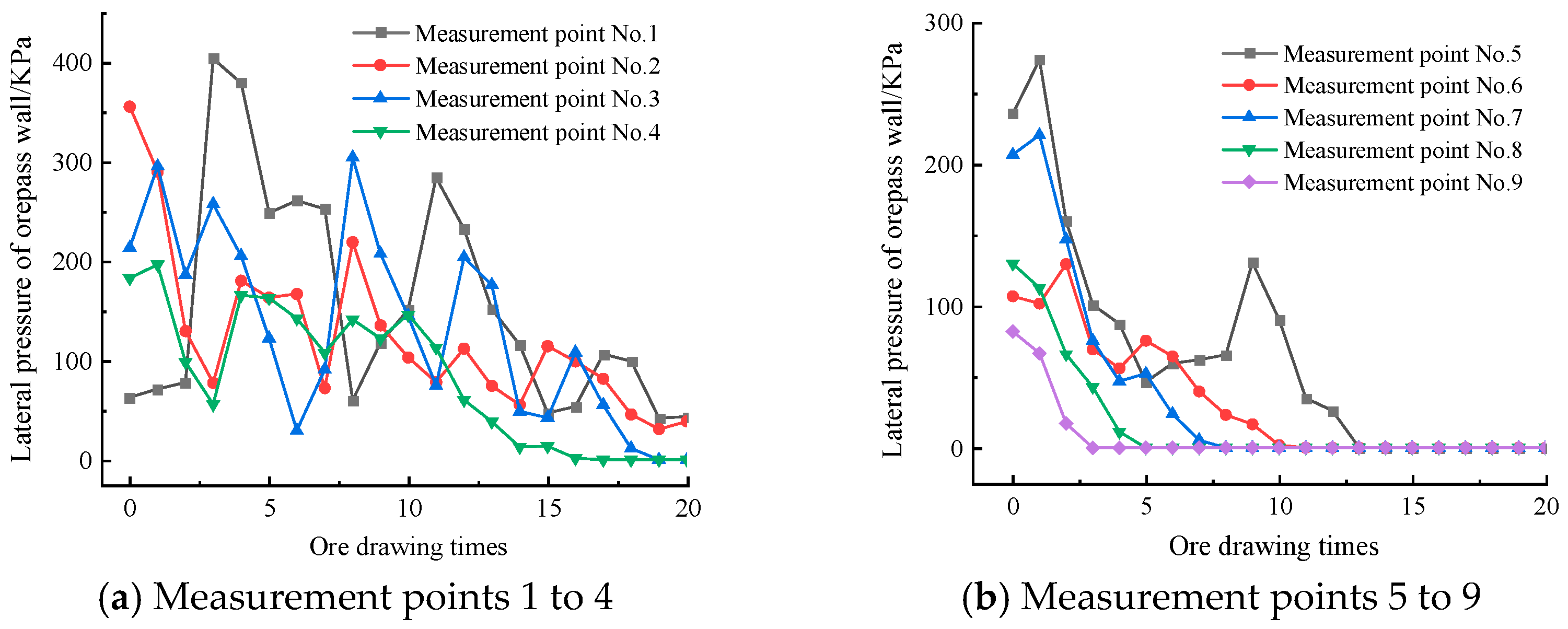 Applsci 14 03457 g011 Applsci 14 03457 g011