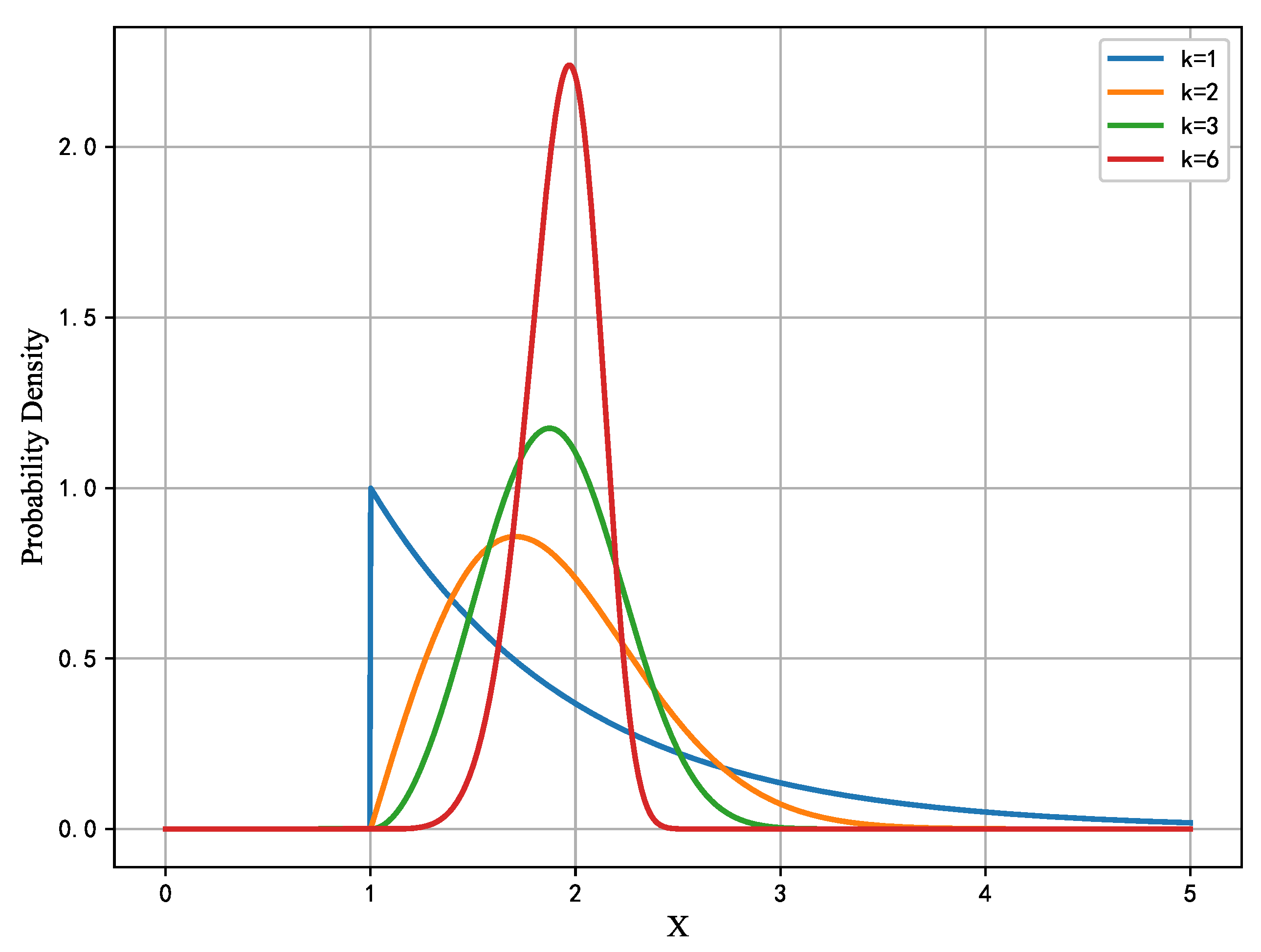 Applsci 14 03460 g001