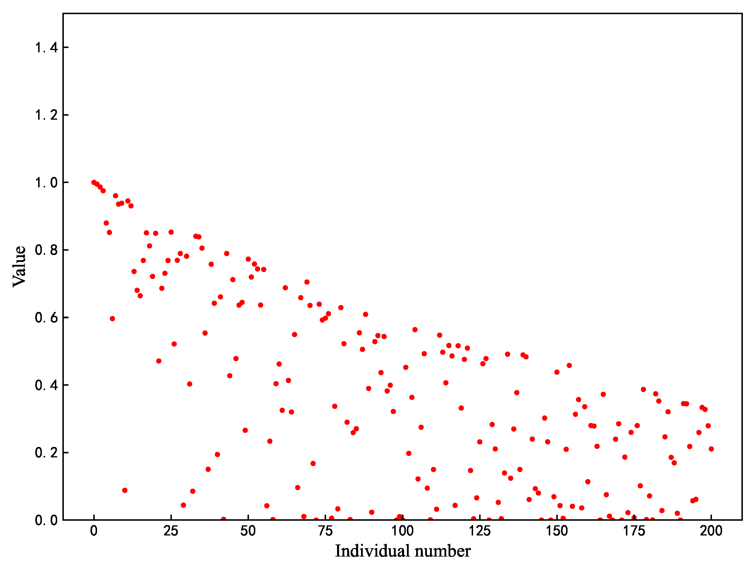 Applsci 14 03460 g002
