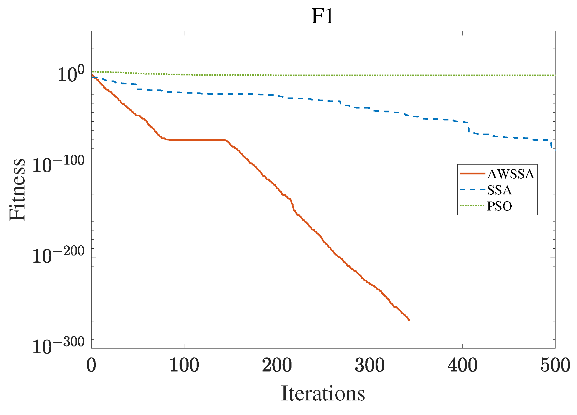 Applsci 14 03460 g004