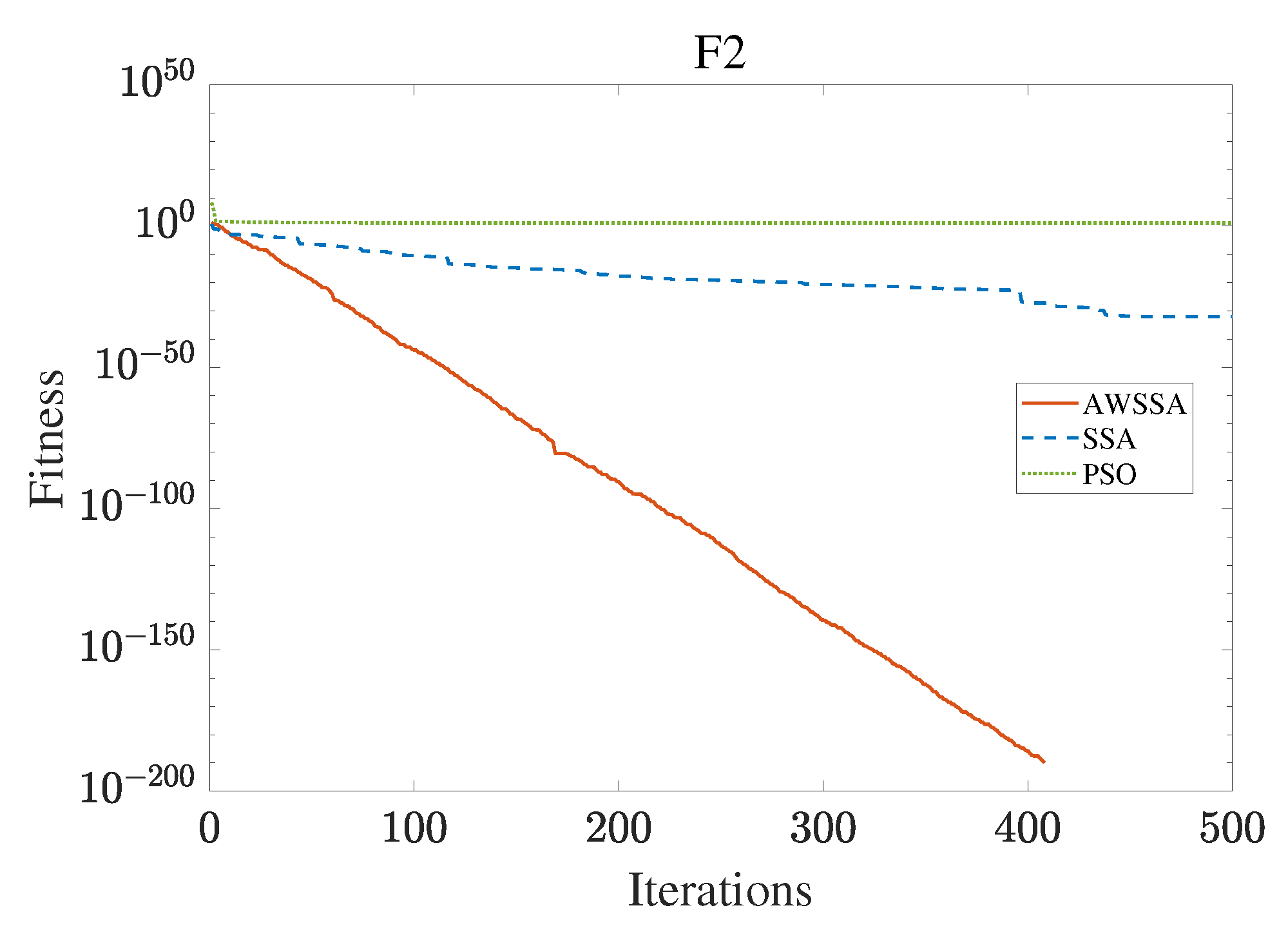 Applsci 14 03460 g005
