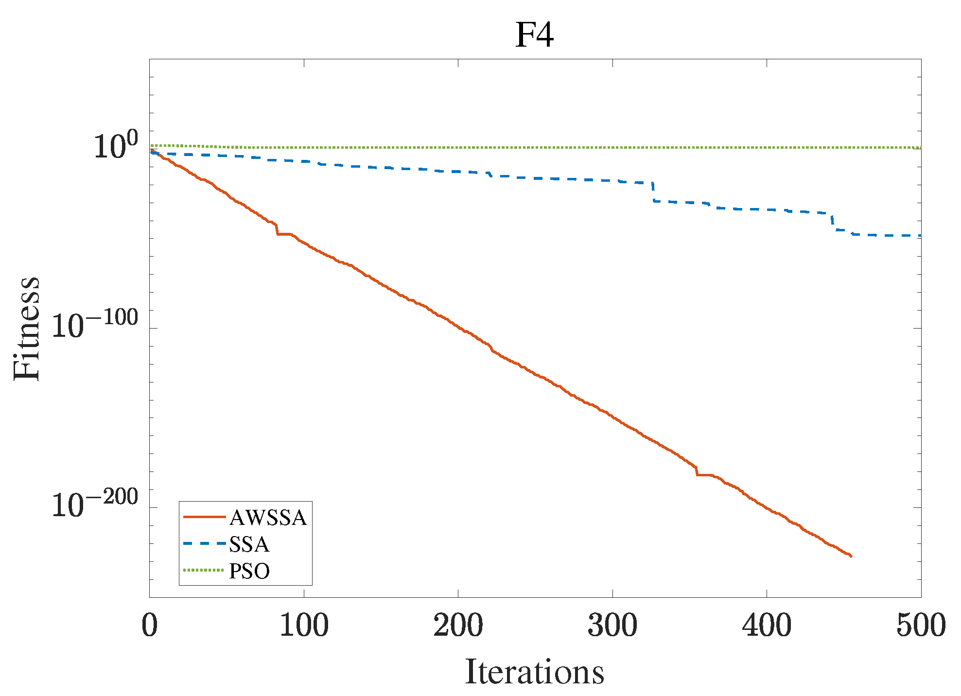 Applsci 14 03460 g007