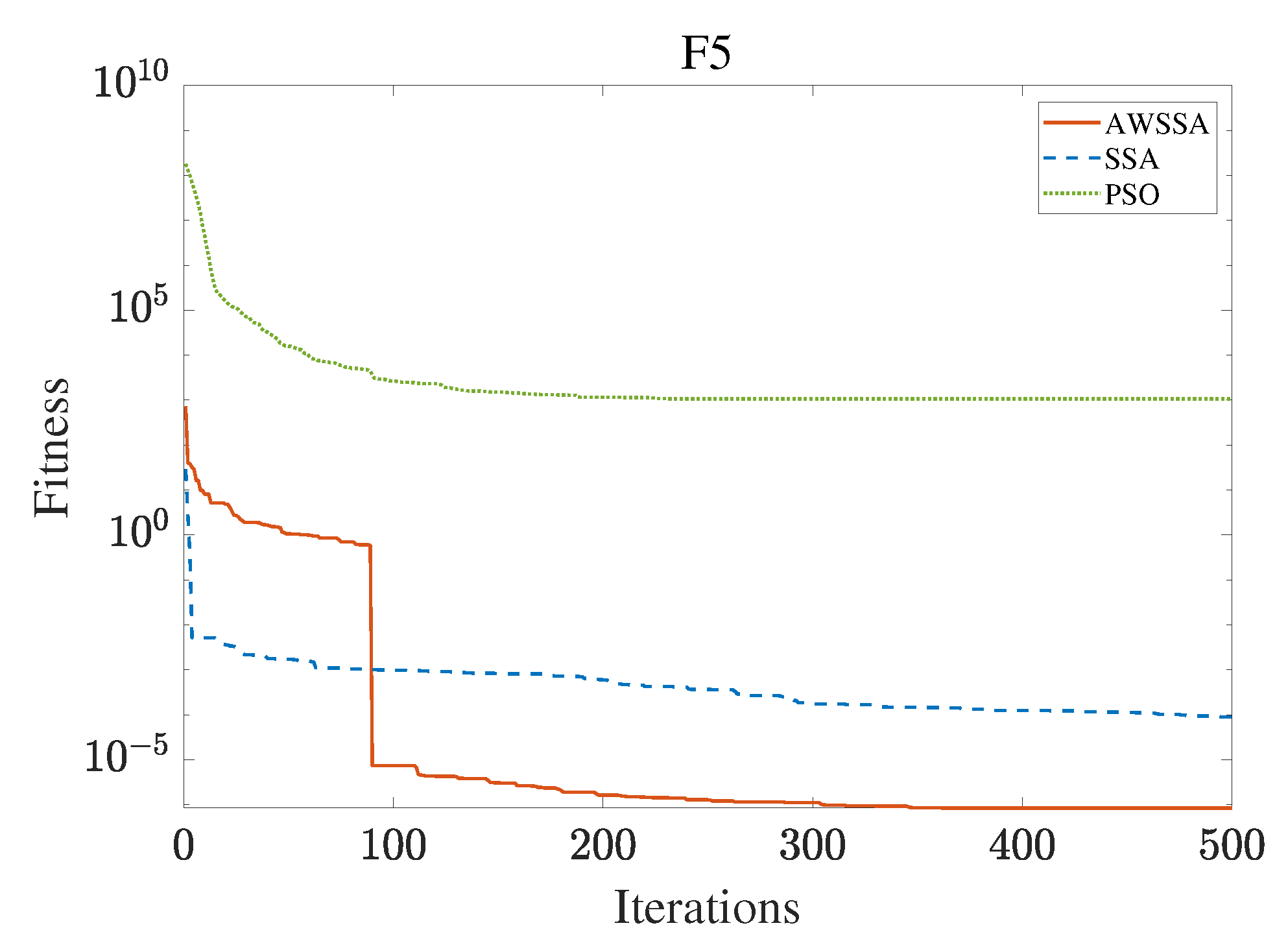 Applsci 14 03460 g008