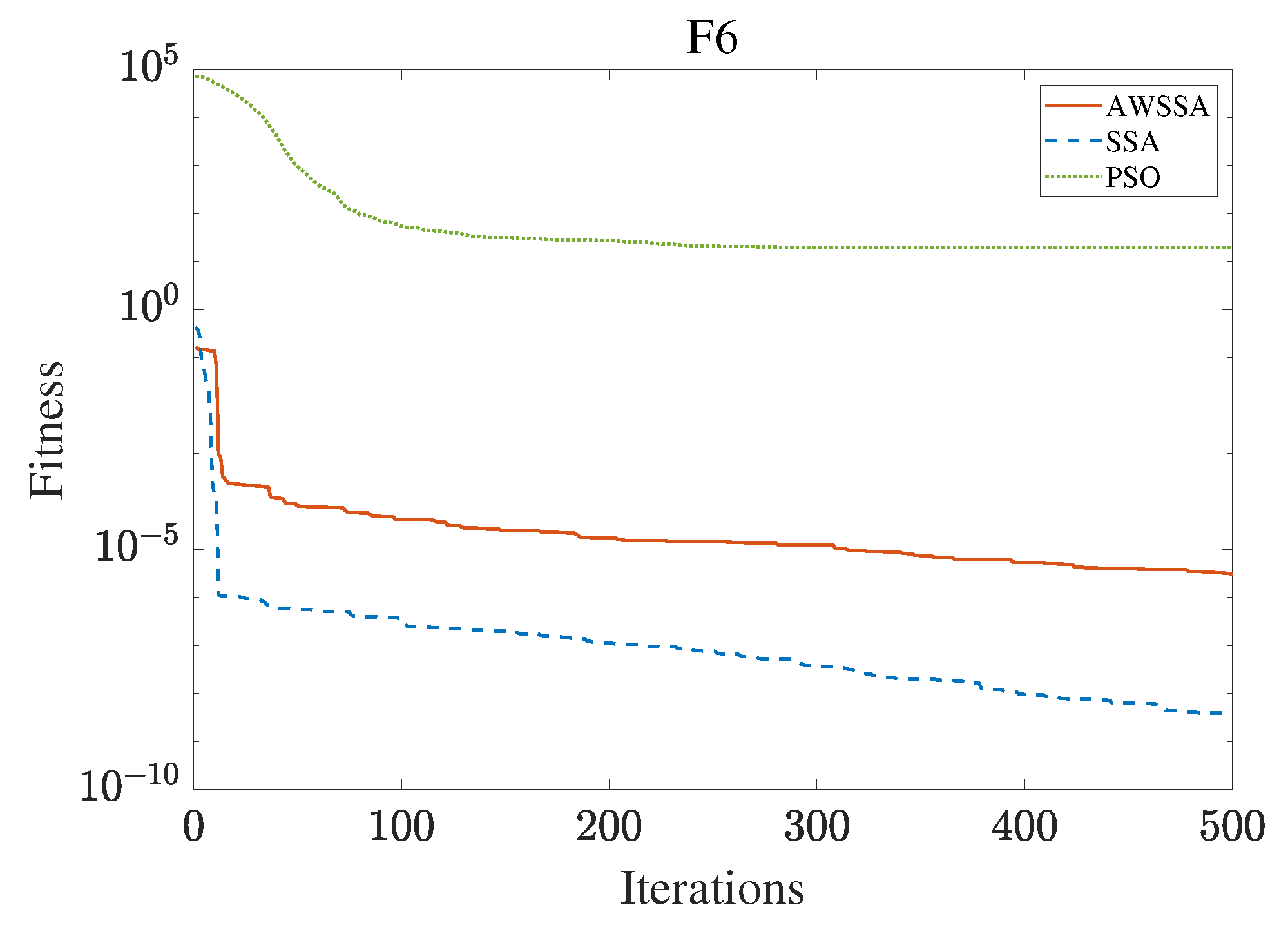 Applsci 14 03460 g009