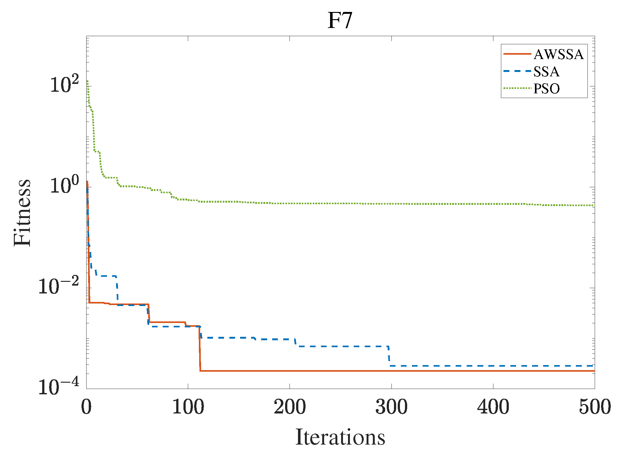Applsci 14 03460 g010