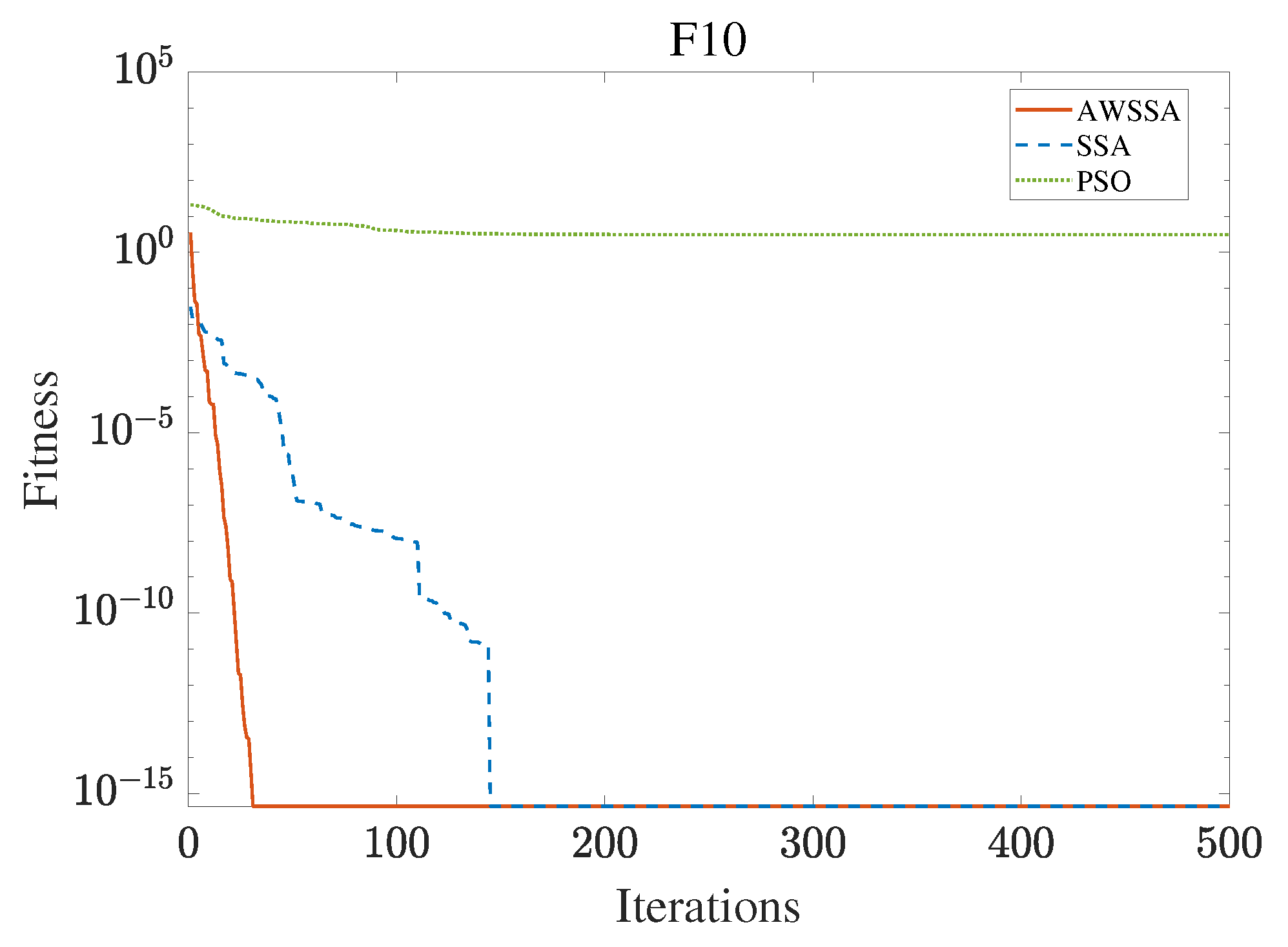 Applsci 14 03460 g013