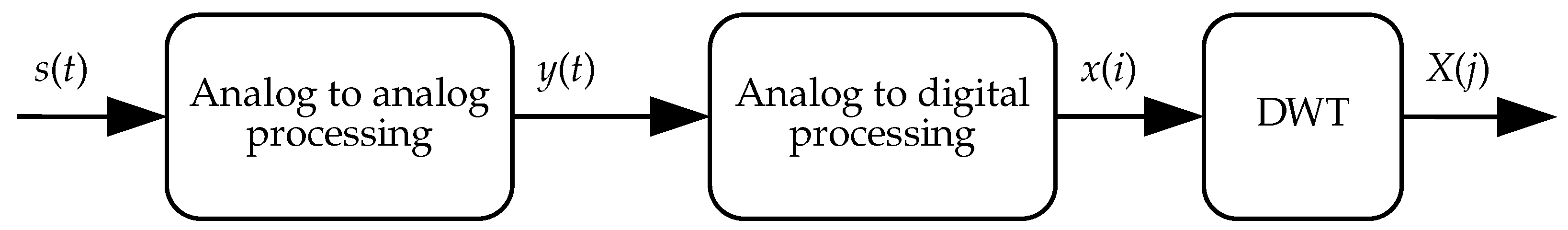 Applsci 14 03461 g001