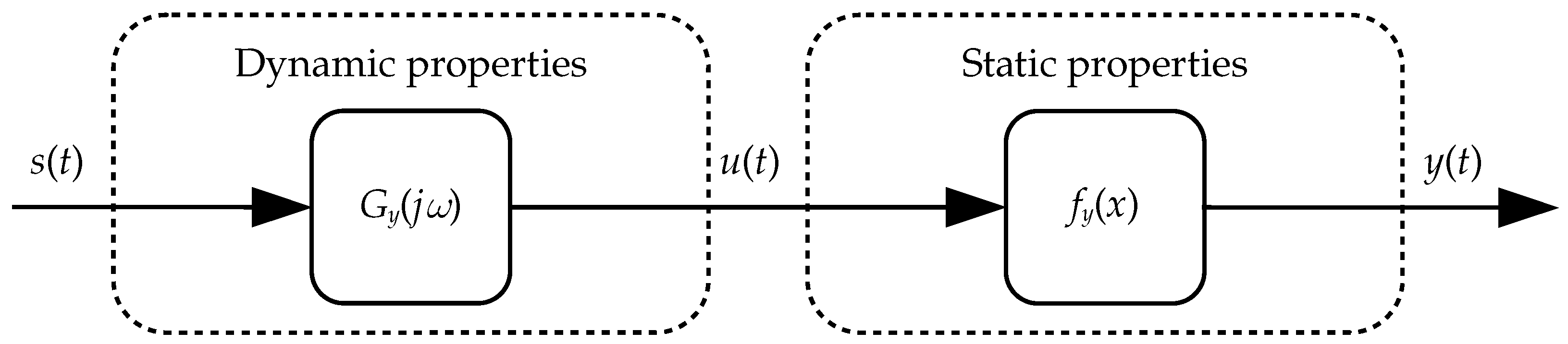 Applsci 14 03461 g002